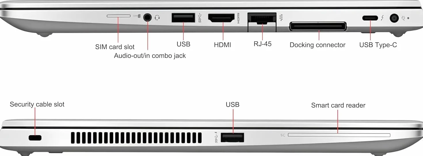 HP EliteBook 830 G6 Ordenador portátil empresarial, Pantalla 13,3" FHD (1920 x 1080), Intel Core i5-8365U, 8GB de RAM, SSD de 256GB, Teclado japonés, Windows 11 Pro (reacondicionado)