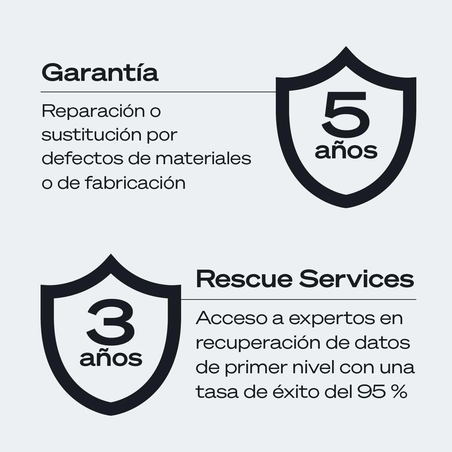 Seagate IronWolf Pro 8TB, Enterprise HDD NAS interno, CMR, SATA a 6 Gb/s, 7200 RPM, caché de 256 MB para almacenamiento conectado a red RAID, servicios Rescue, Paquete Abre-fácil (ST8000NTZ01)