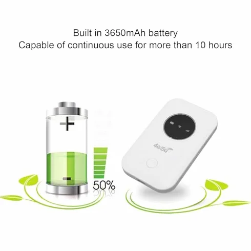 Cocoarm Hotspot Mobile WiFi 4G 5G, Router Portátil, Velocidad de 300 Mbps, Batería de 3650mAh incorporada para uso exterior