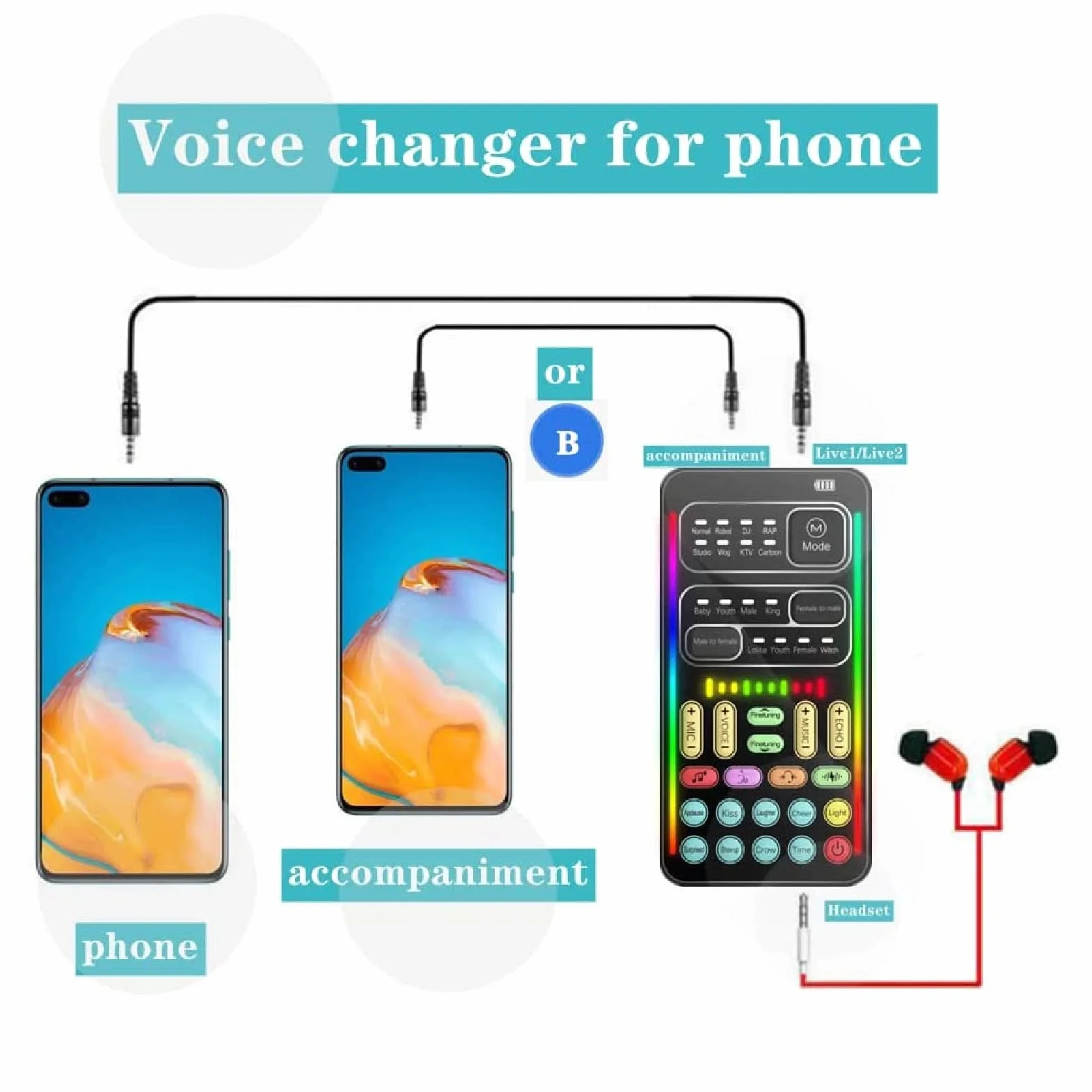 Cambiador de Voz Portátil, I9 Live Sound Card Micrófono de Mano Cambiador de Voz con 8 Efectos de Sonido, Disguiser de Sonido para PC Teléfonos Portátiles
