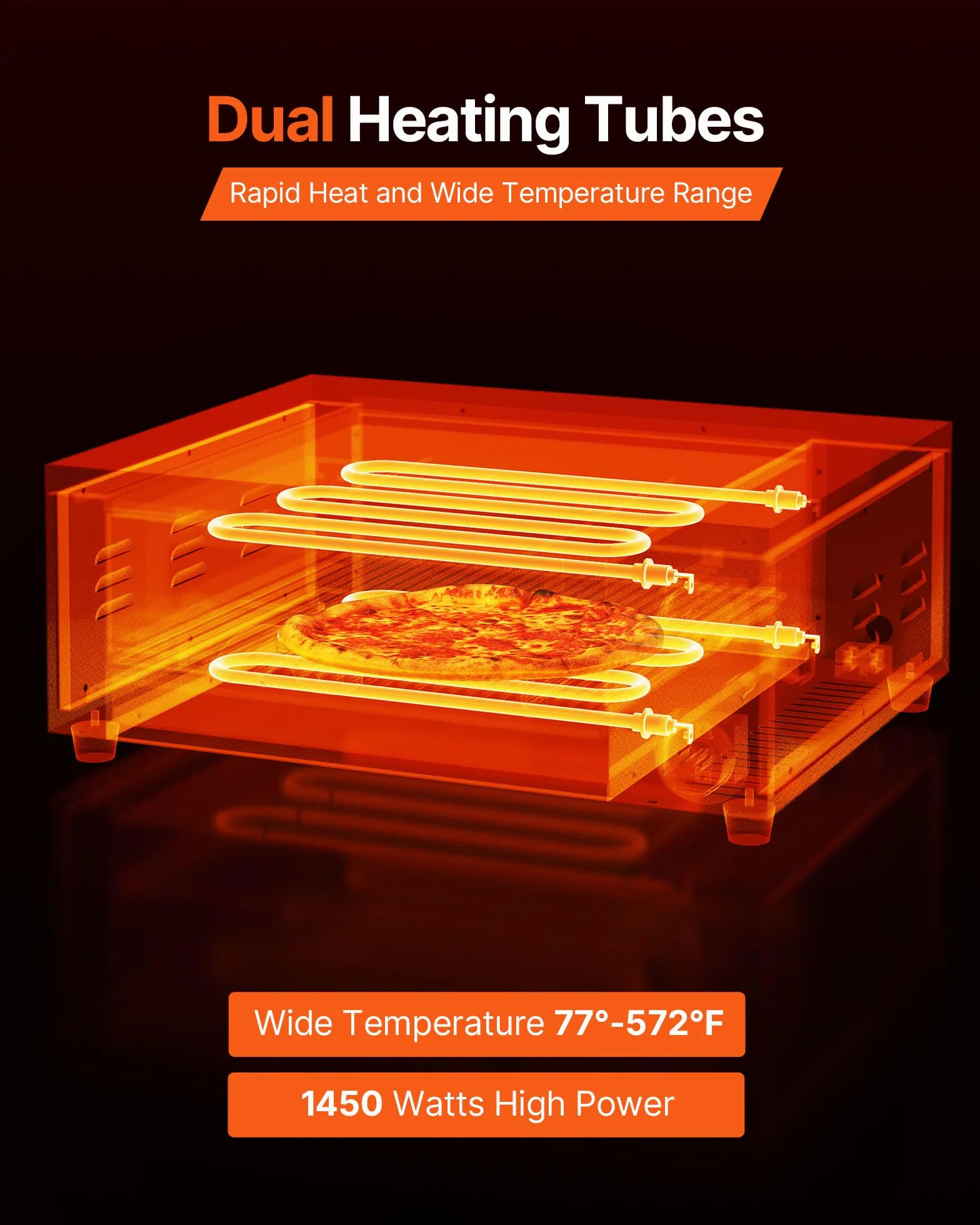 VEVOR Horno Eléctrico para Pizza, 1450W, 25-300°C, 475x536x187mm, Control de Tiempo y Temperatura