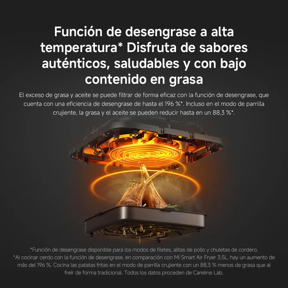 Xiaomi Smart Air Fryer 6.5L 1800W OLED 40-220°C 360° Cocción Uniforme Freidora de Aire