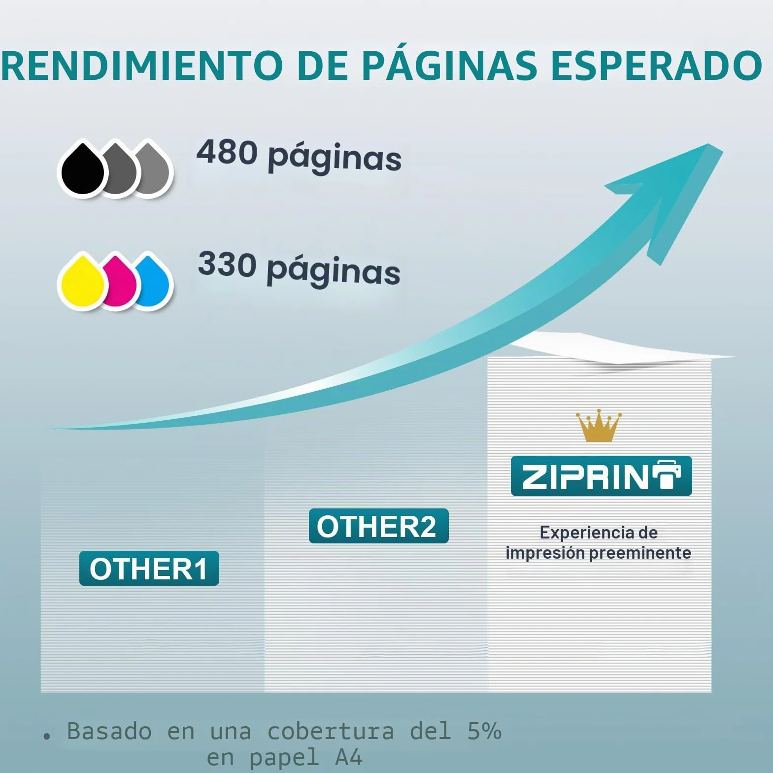 ZIPRINT 302XL 302 XL Cartuchos Remanufacturado para Tinta HP 302, Negro y Tricolor, Compatible con HP Envy 4525 4520 DeskJet 3630 3636 2130 3639 Officejet 3830 3831（2-Pack）