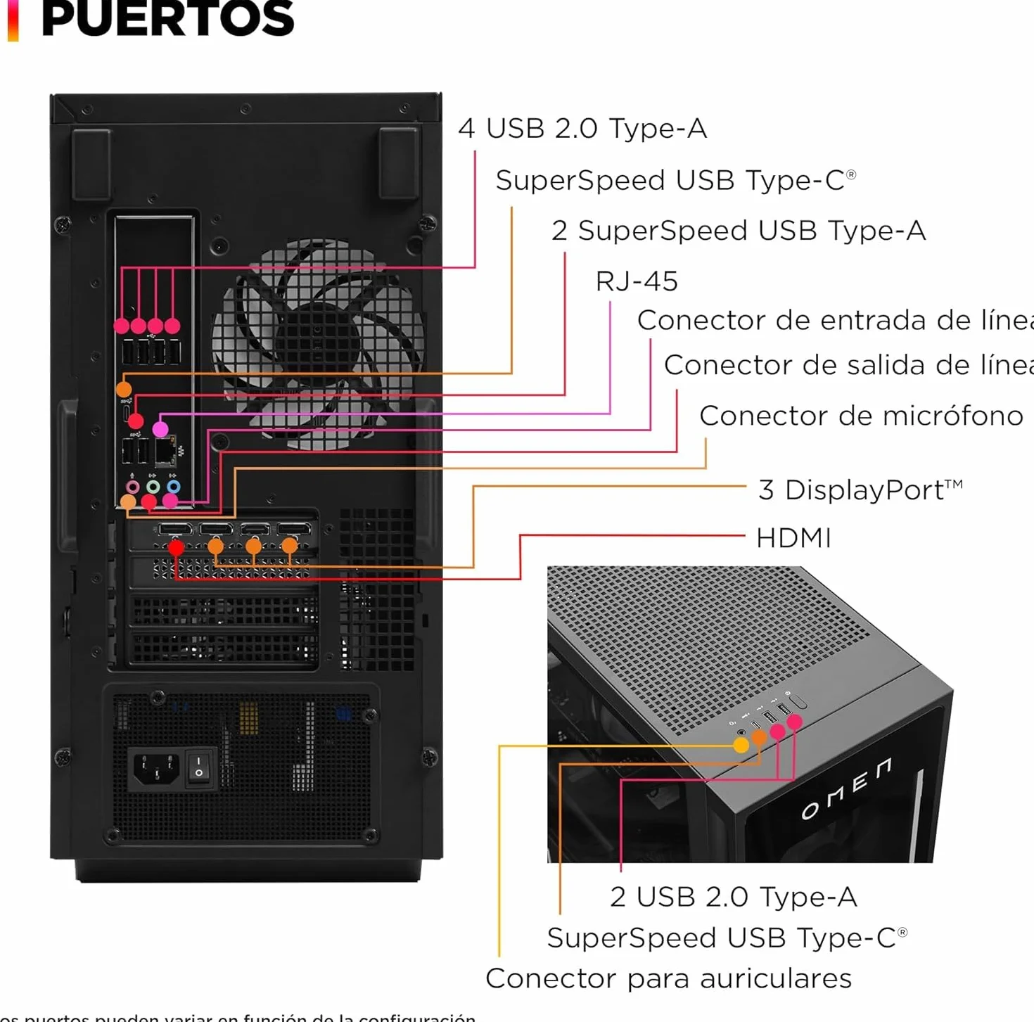 HP Ordenador sobremesa Gaming OMEN (Procesador Intel Core Ultra 7 265K, 32GB RAM, 1 TB SSD, NVIDIA GeForce RTX 5070 12GB, Windows 11)
