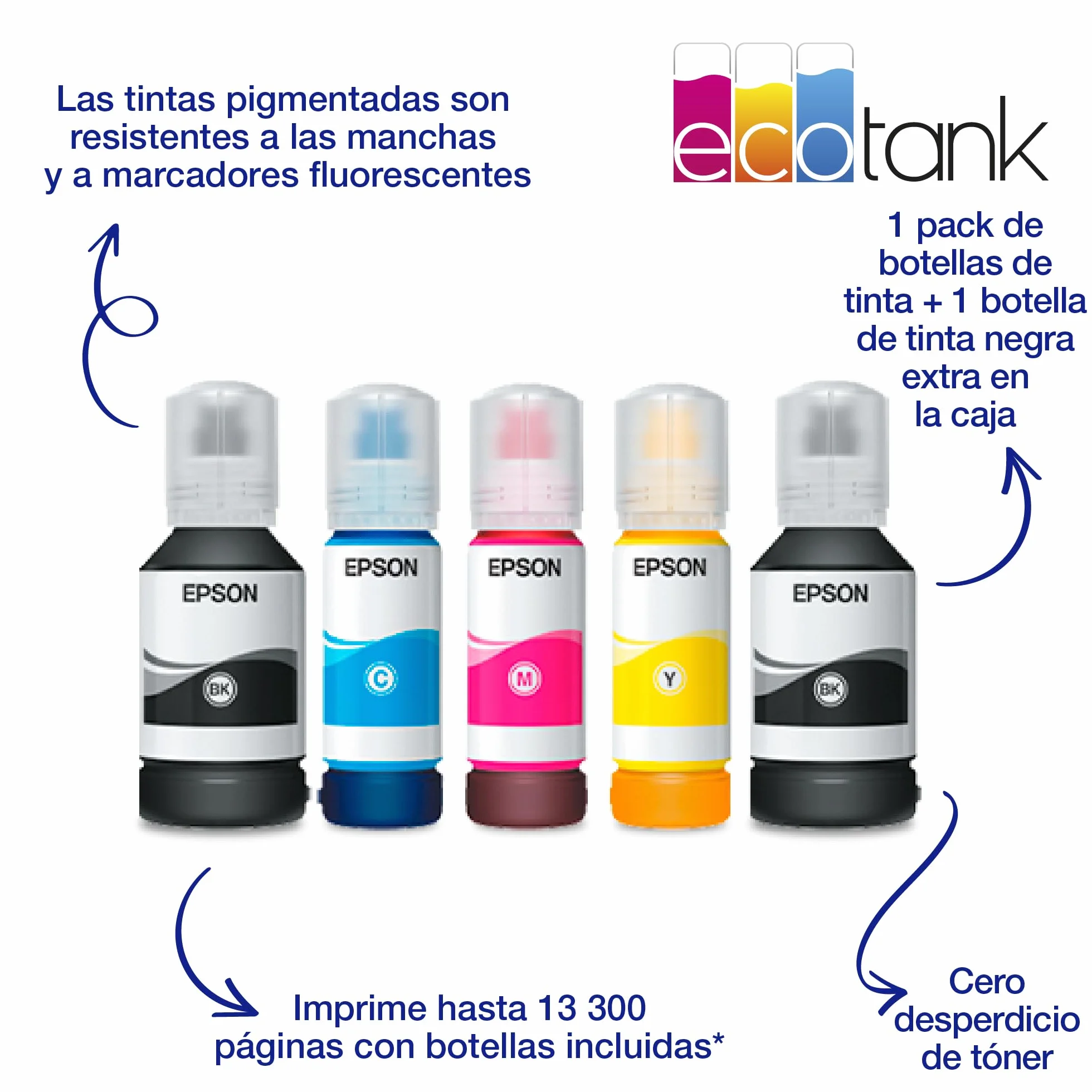 Impresora multifunción EcoTank ET-5150 A4 con depósito de tinta, conexión Wi-Fi