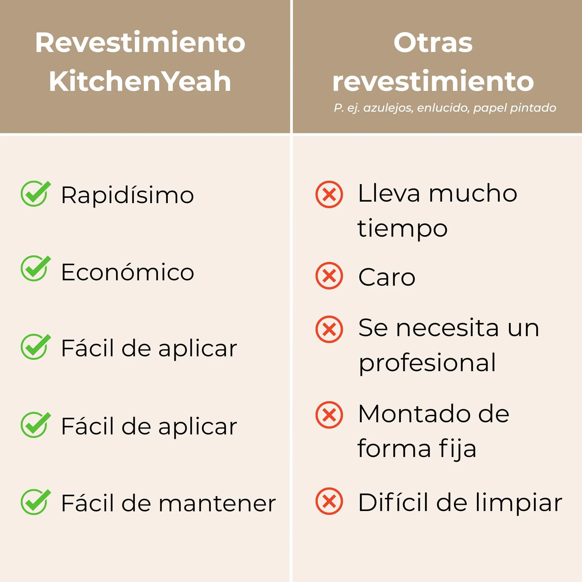 KitchenYeah Antisalpicaduras Cocina 80x400 cm Adhesivo Salpicadero Protector Negro Mármol Oro