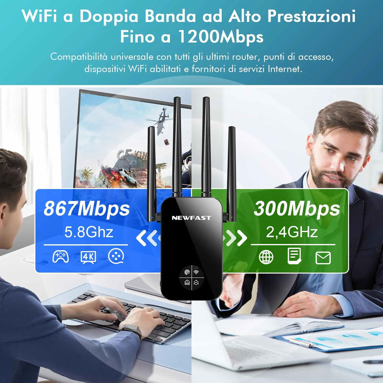 NEWFAST Repetidor WiFi Amplificador Señal WiFi 1200Mbps 5GHz Extensor Wi-Fi para Casa/Oficina, AC1200 Wi-Fi Extender Doble Banda 4X Antenas de Alta Ganancia, Puerto Ethernet, 5 Modos, WPA/WPA2