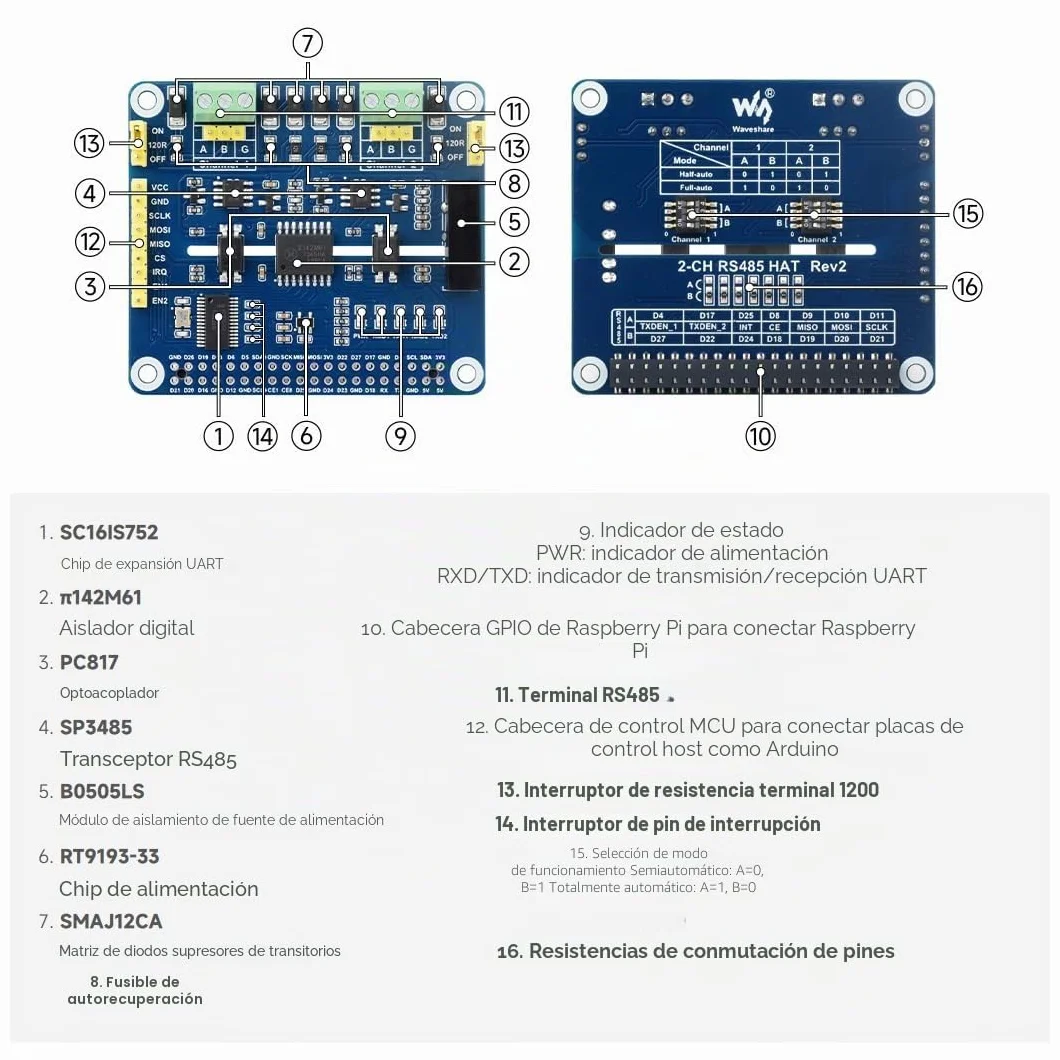 Waveshare 2-Channel Isolated RS485 Expansion Hat for Raspberry Pi SC16IS752+SP3485 Solution with Multi Onboard Protection Circuits