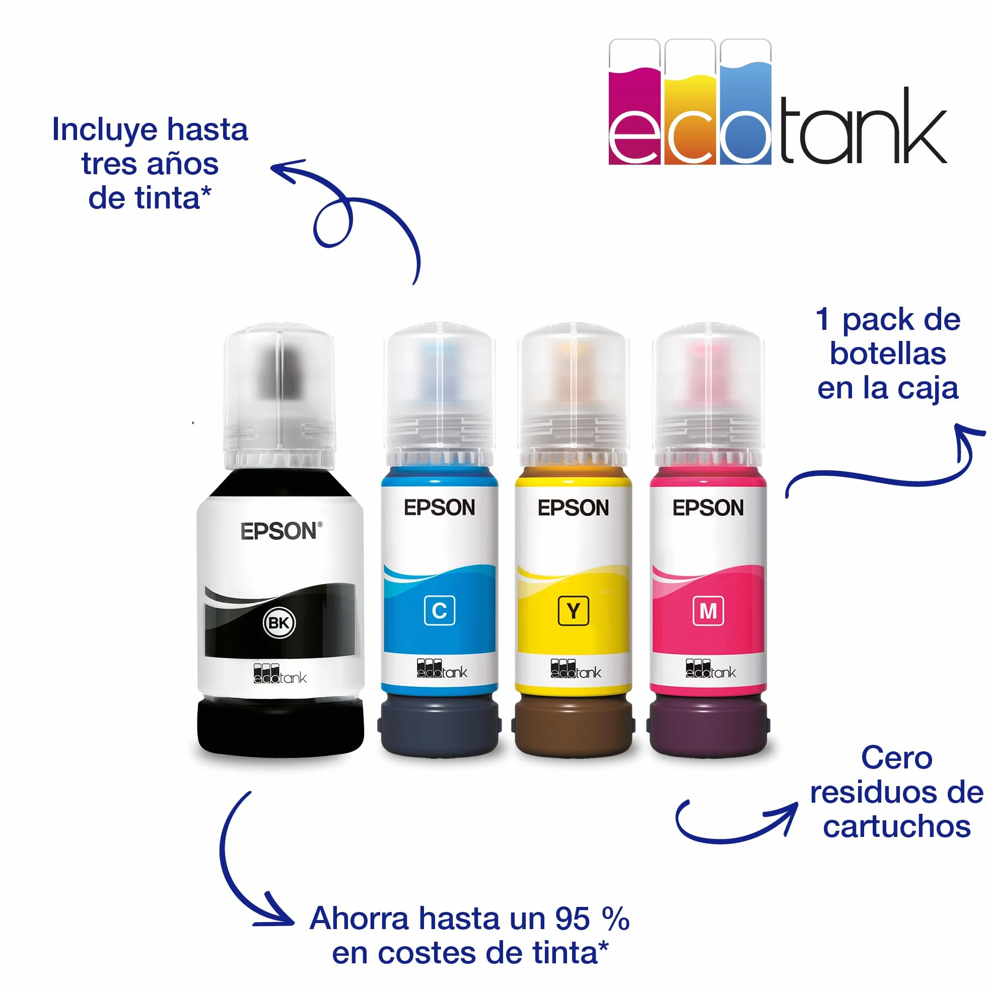 Impresora multifunción EcoTank ET-15000 A3+ con depósito de Tinta, conexión Wi-Fi y Tinta incluida para hasta 3 años.