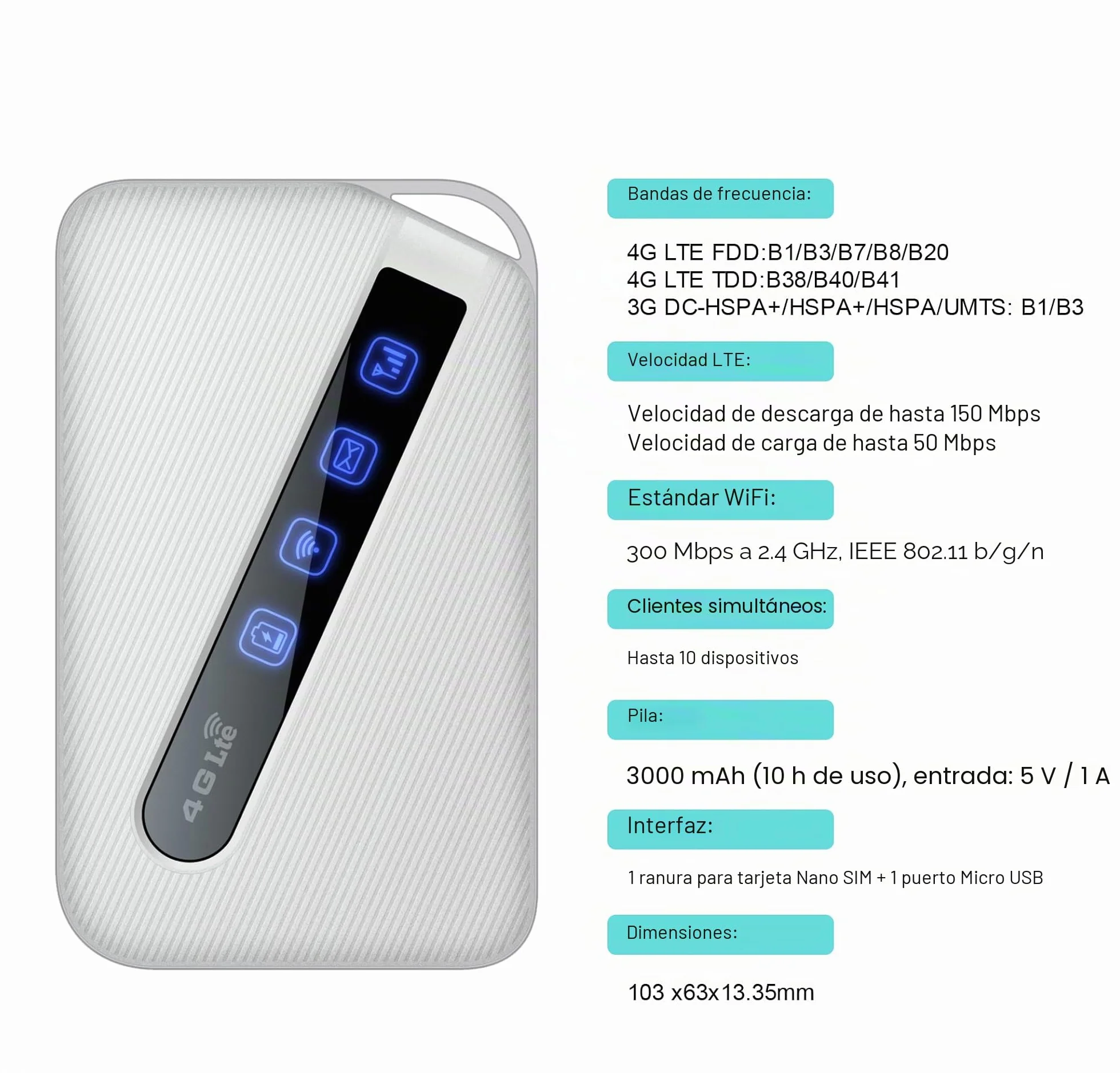 Mobile WiFi portátil Hotspot 4G LTE Sim Router 150 Mbps, batería Recargable de 3000 mAh, módem Wi-Fi USB inalámbrico, sin configuración, para Viajes y en el Trabajo. No navegar, editar APN