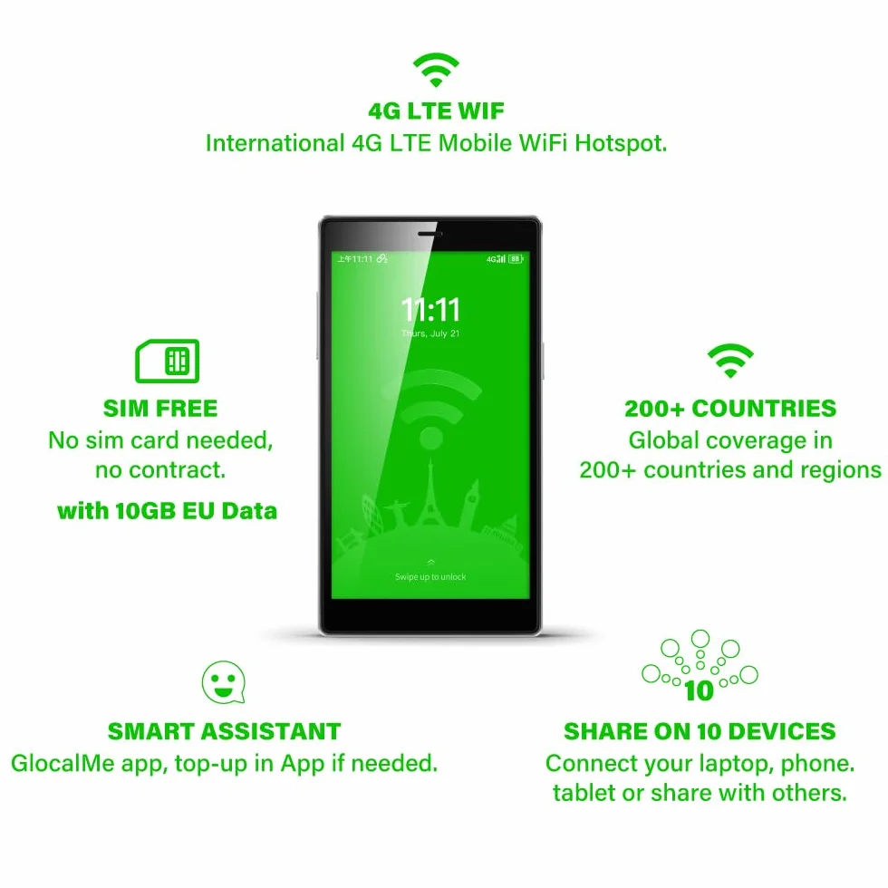 GlocalMe G4Pro 4G LTE - Router inalámbrico móvil, no necesita SIM, 2,4 GHz/5 GHz, punto de acceso WiFi, con 10 GB de datos de la UE, 3900 mAh y 12 horas, cobertura de más de 200 países, WiFi portátil