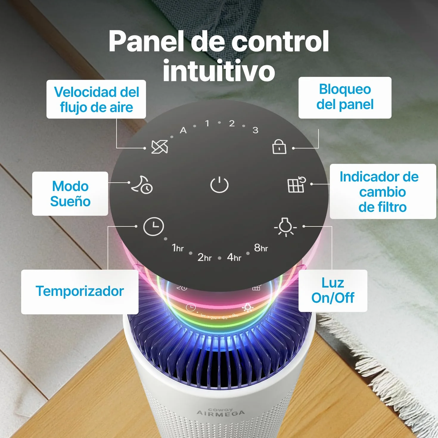 COWAY Purificador de Aire Airmega 50 CADR 120,1 m³/h 18,4 dB