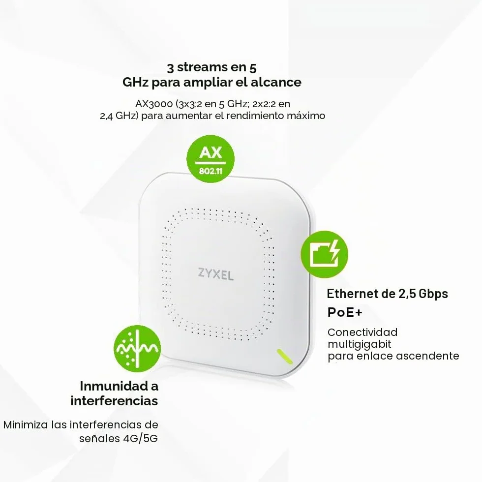 Zyxel WiFi 6 AX3000 Punto de Acceso PoE para Pequeñas Empresas | Enlace Ascendente 2.5G | Antena MU-MIMO 3x3 + 2x2 | Gestión Nebula/Cloud o Independiente [NWA50AX Pro]