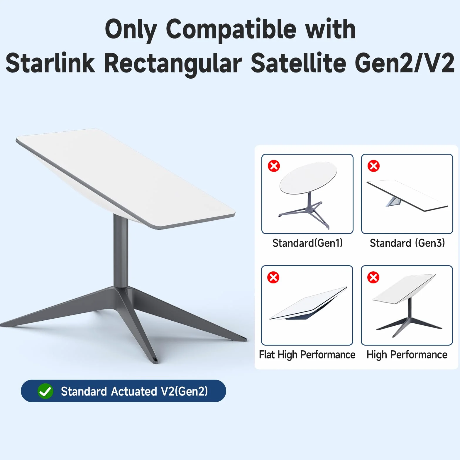Starlink Adaptador Ethernet para Starlink V2/Gen 2, RJ45 Gigabit Ethernet Conexión de Red rápida y Estable para Starlink | Gris