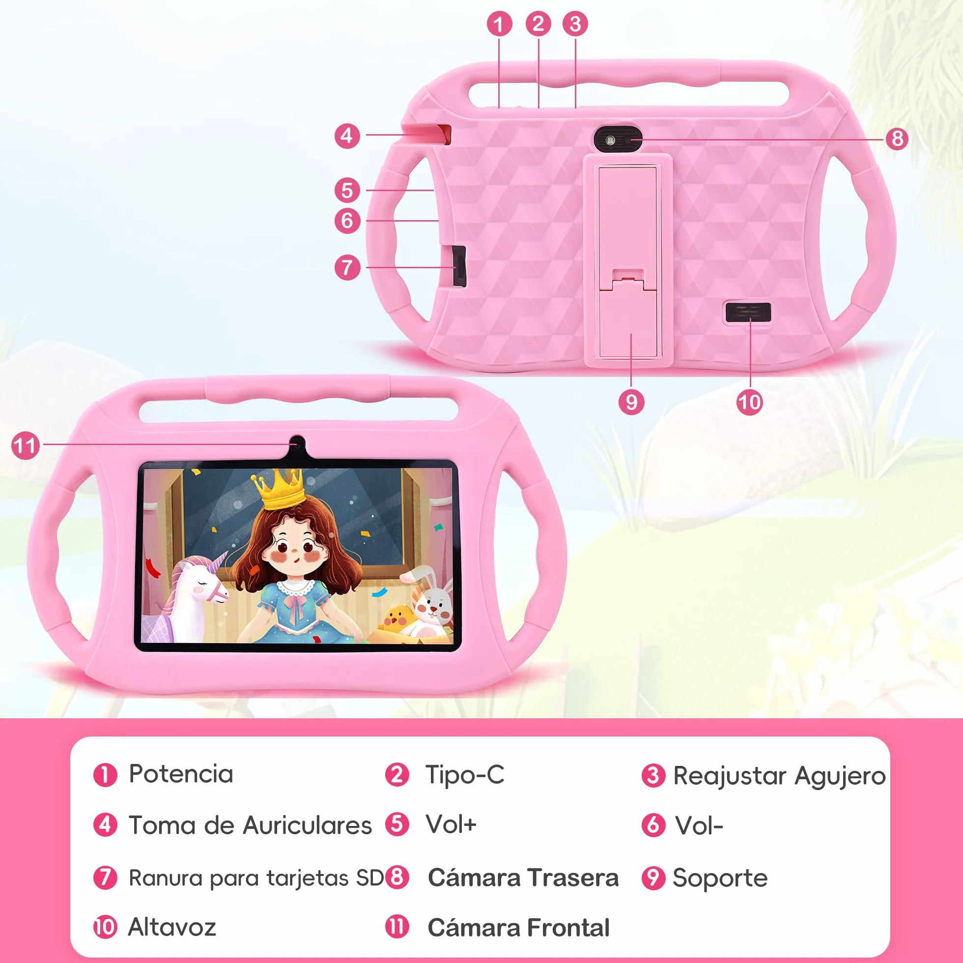 Veidoo Android Tablet para niños, 7 Pulgadas HD Tablet Infantil, 2GB RAM 32GB ROM, WiFi, Cámara Dual con Estuche, Control Parental, Juegos Educativos, Protección para Los Ojos(Rosa)