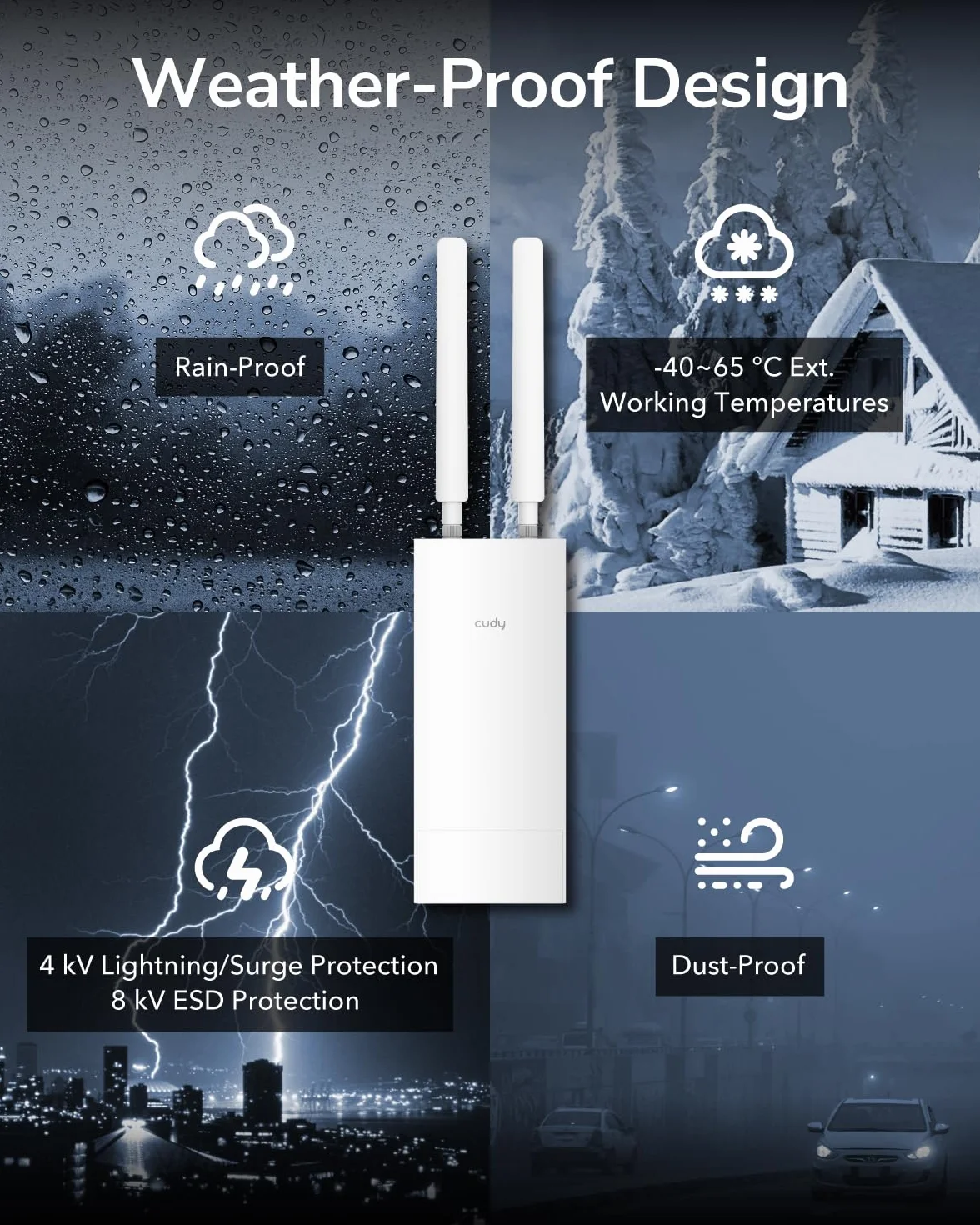 Cudy Punto De Acceso Inalámbrico Gigabit AC1200 para Exteriores, Extensor WiFi, IP65, Gigabit RJ45, Beamforming, MU-MIMO, Adaptador PoE Incluido, AP1300 Outdoor