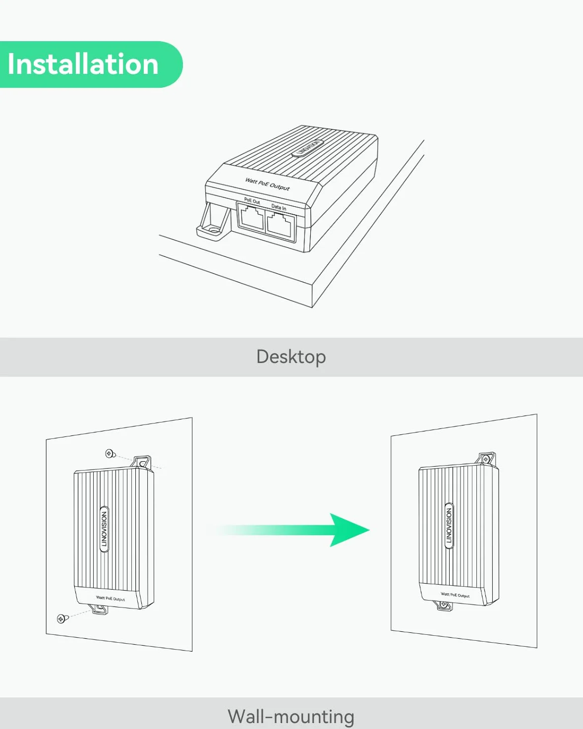 LINOVISION Inyector PoE+ Gigabit 30W con indicador intuitivo de Consumo de energía, Entrada AC100-240V, IEEE802.3af/at 30W Salida de energía y Datos para cámara IP, Punto de Acceso inalámbrico
