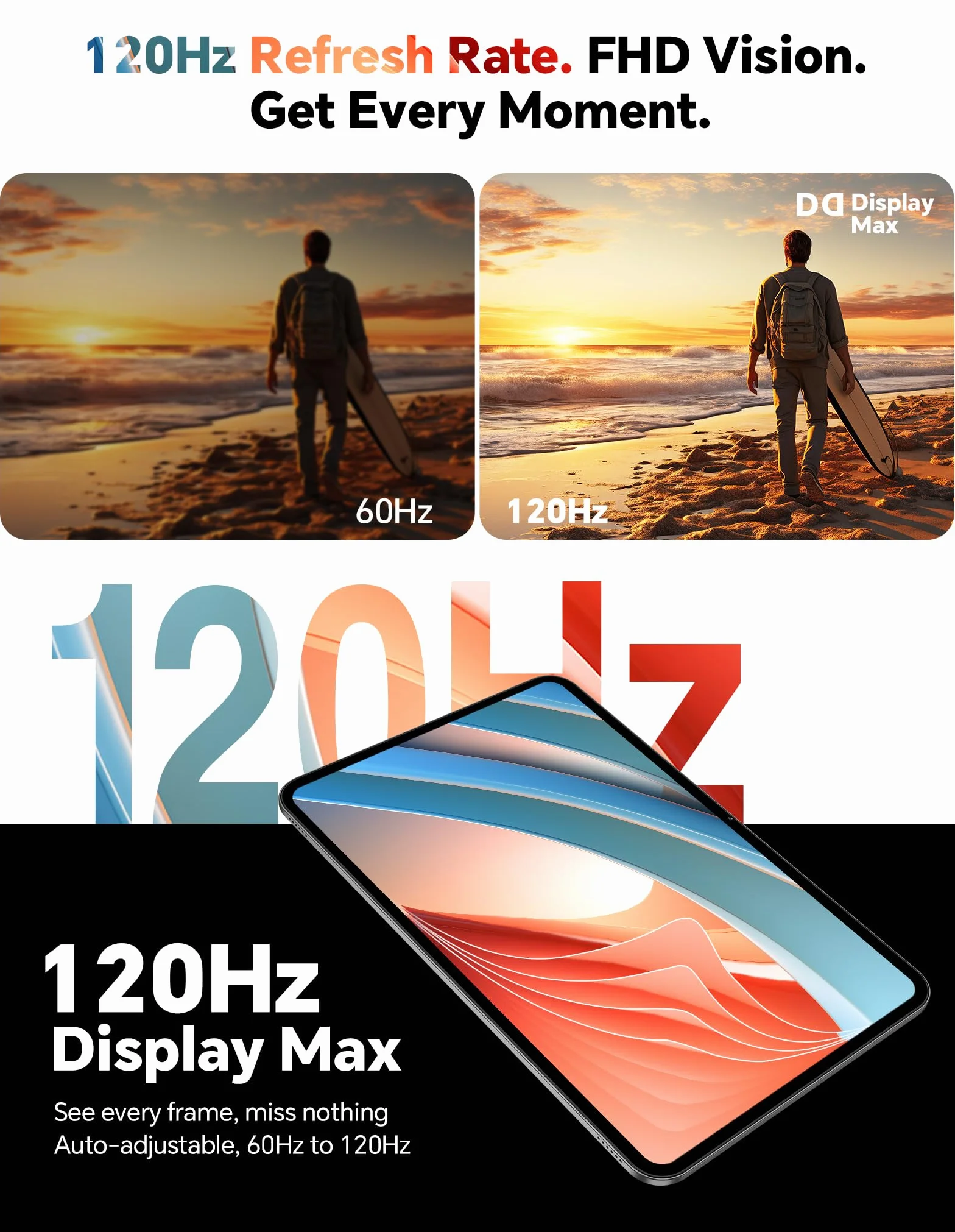 TECLAST T65 Tablet 13.4 Pulgadas Android 16, 120Hz Tablet, Gemini AI, 4G LTE Doble SIM, Widevine L1, 26GB RAM+128GB ROM, Octa-Core 2.2GHz, 8000 mAh, 5G WiFi, GPS, Tablets Grande para Ver Películas
