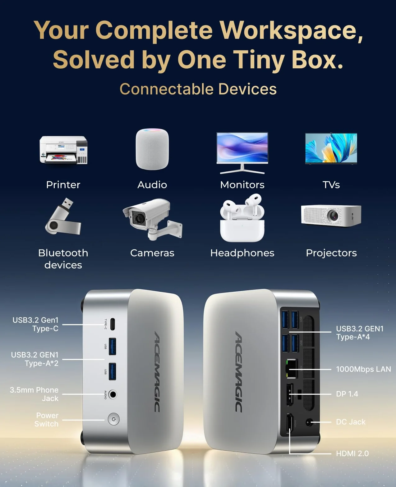 ACEMAGICIAN Kron Mini K1 Mini PC, AMD Ryzen R2544, Windows 11 Pro Mini PC(4C/8T,3.7 GHz), 8GB DDR4 256GB M.2 SSD, Mini Ordenador De Sobremesa para Negocios Oficina en Casa