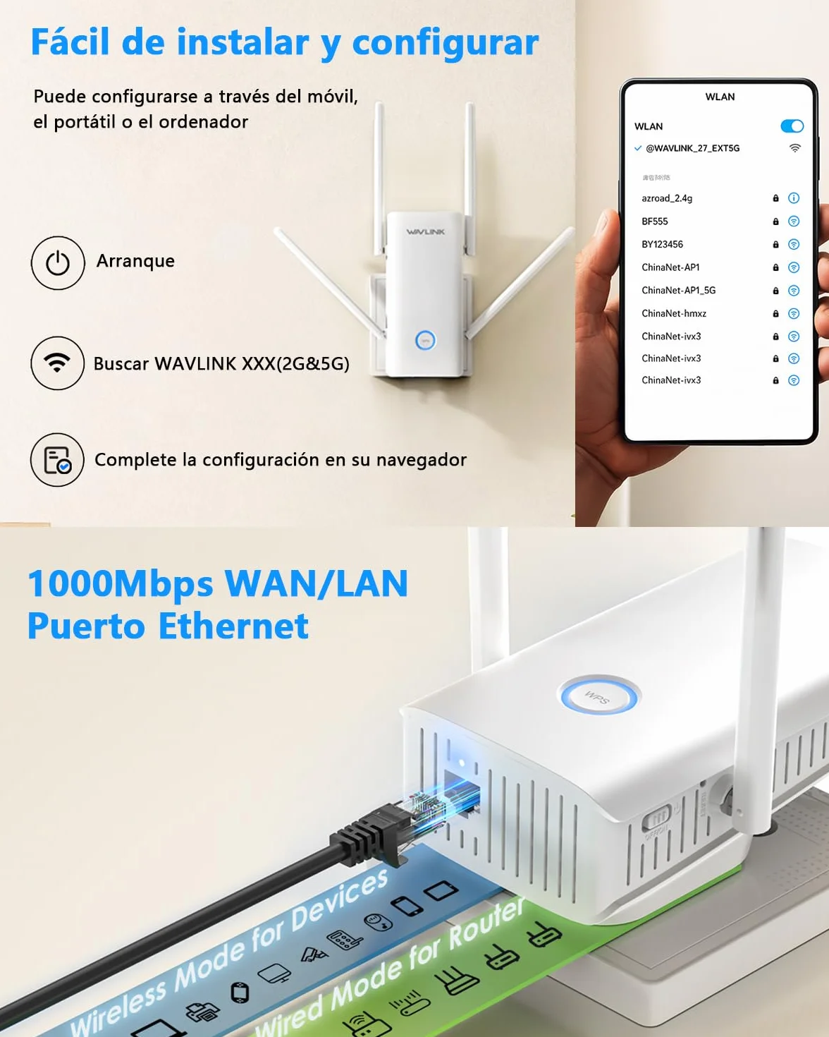 WAVLINK Repetidor WiFi 6 Largo Alcance para Casa, Amplificador Señal WiFi AX3000 con Puerto Ethernet, Extensor WiFi de Doble Banda con Antenas 5 * 5dBi Cobertura hasta 3000sq.ft
