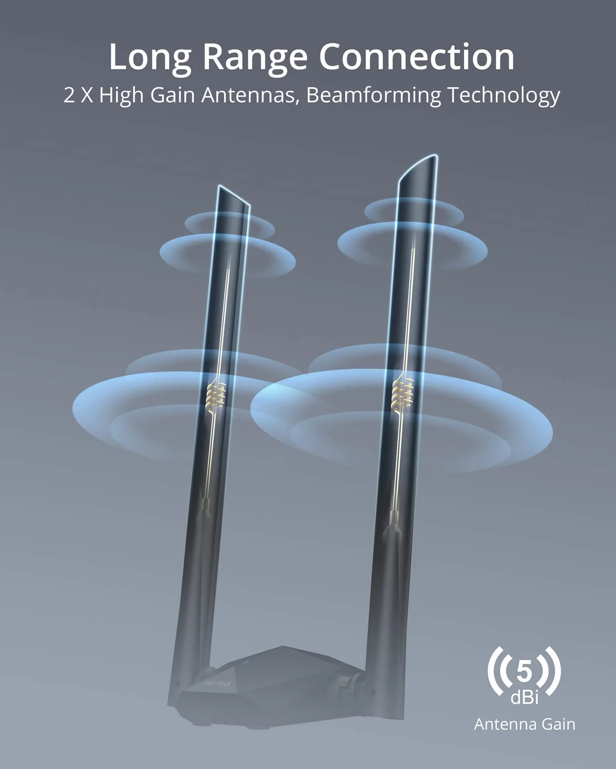 BrosTrend 1800Mbps Antena WiFi USB para PC, Adaptador USB WiFi 6 Largo Alcance Doble Banda 5GHz(1201Mbps) y 2.4GHz(574Mbps) 802.11ax Receptor Wi-Fi Inalámbrico con USB3.0, Sólo para Windows 11/10