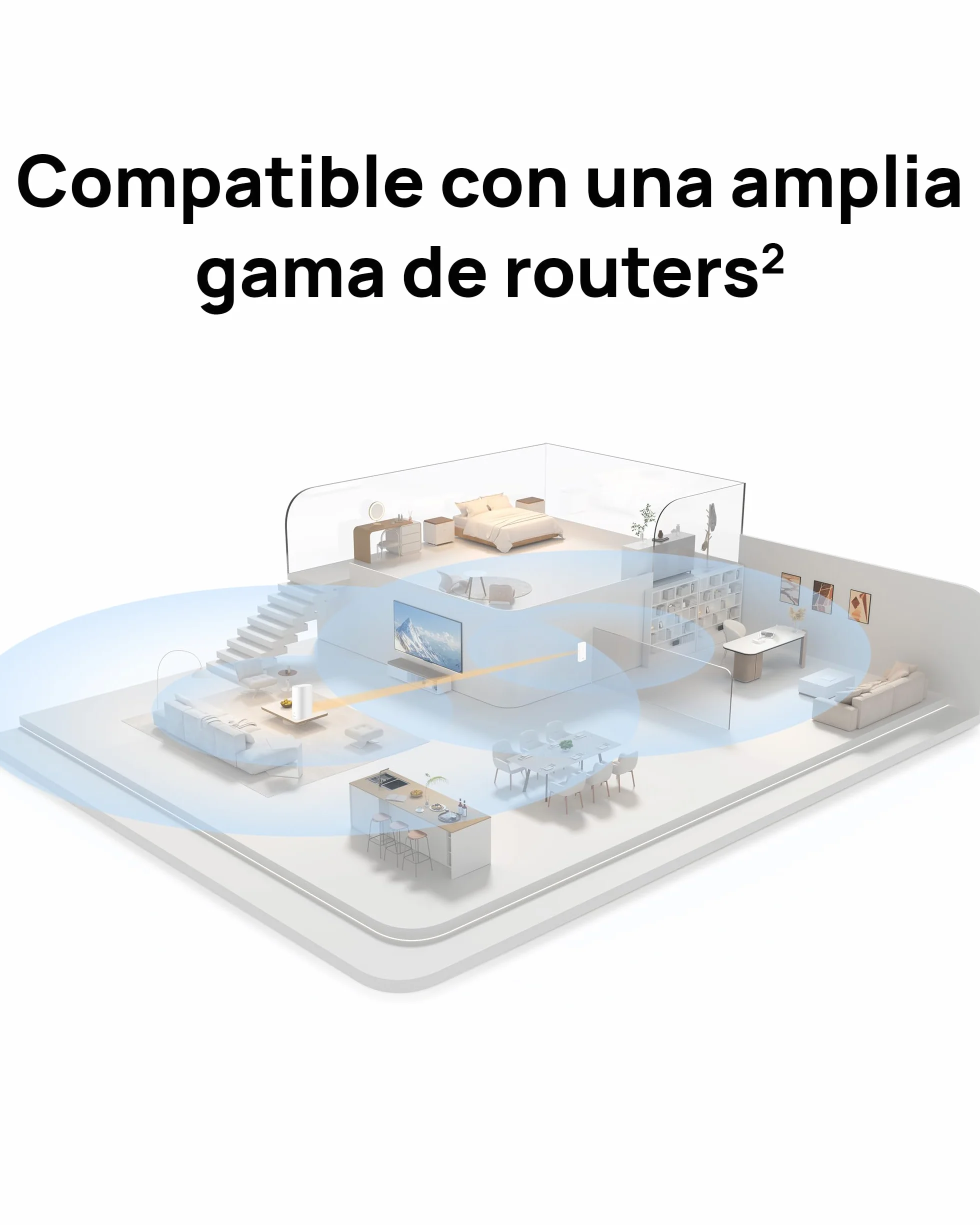 HUAWEI WiFi Extender AX3000 Repetidor, Wi-Fi 6 Banda Dual 3000 Mbps, Compatible con Amplia Gama de Routers, Amplificador Wi-Fi, Modo Ap, Configuración Fácil para Hogar Oficina, Garantía 42 Meses