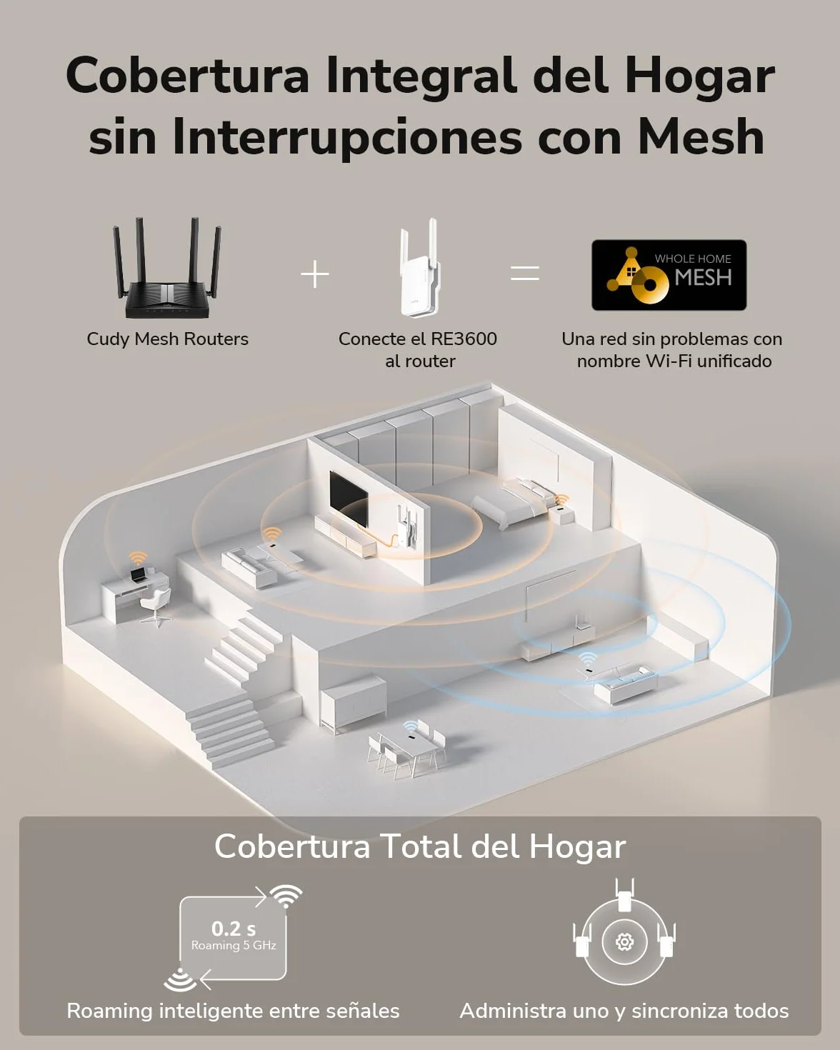 Cudy BE3600 - Amplificador de señal repetidor Wi-Fi 7 de doble banda con puerto Gigabit Ethernet, punto de acceso, configuración de aplicación, malla y soporte de aplicación, RE3600
