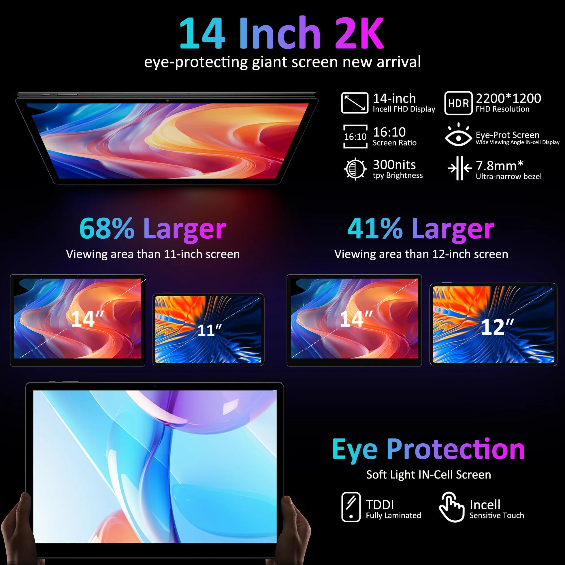Tablet 14 Pulgadas Android 15 Tableta 5G WiFi,11580mAh y 20W,36GB RAM+256GB ROM/2000 * 1200 incell FHD/Face ID/GPS/BT 5.0/TÜV/USB-C,Tablet con Lapiz,Gris