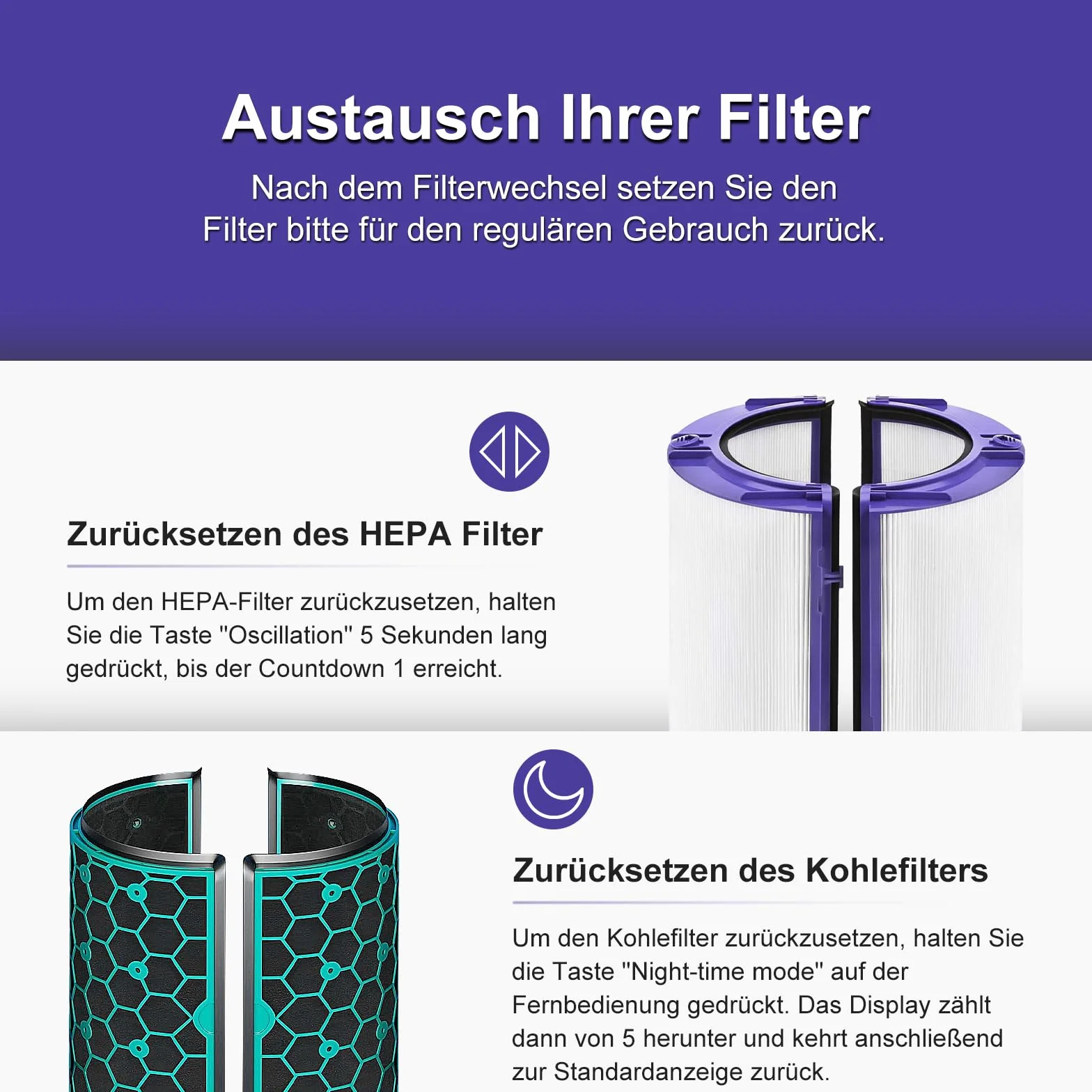 Filtro Dyson Pure Hot+Cool HP04 TP04 DP04 Purificador de Aire 360° HEPA Carbón Activado