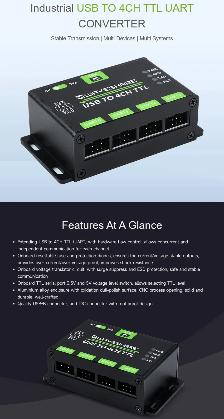 Waveshare Industrial USB to 4CH TTL Converter USB to UART with Multi Protection Circuits Multi Systems Support