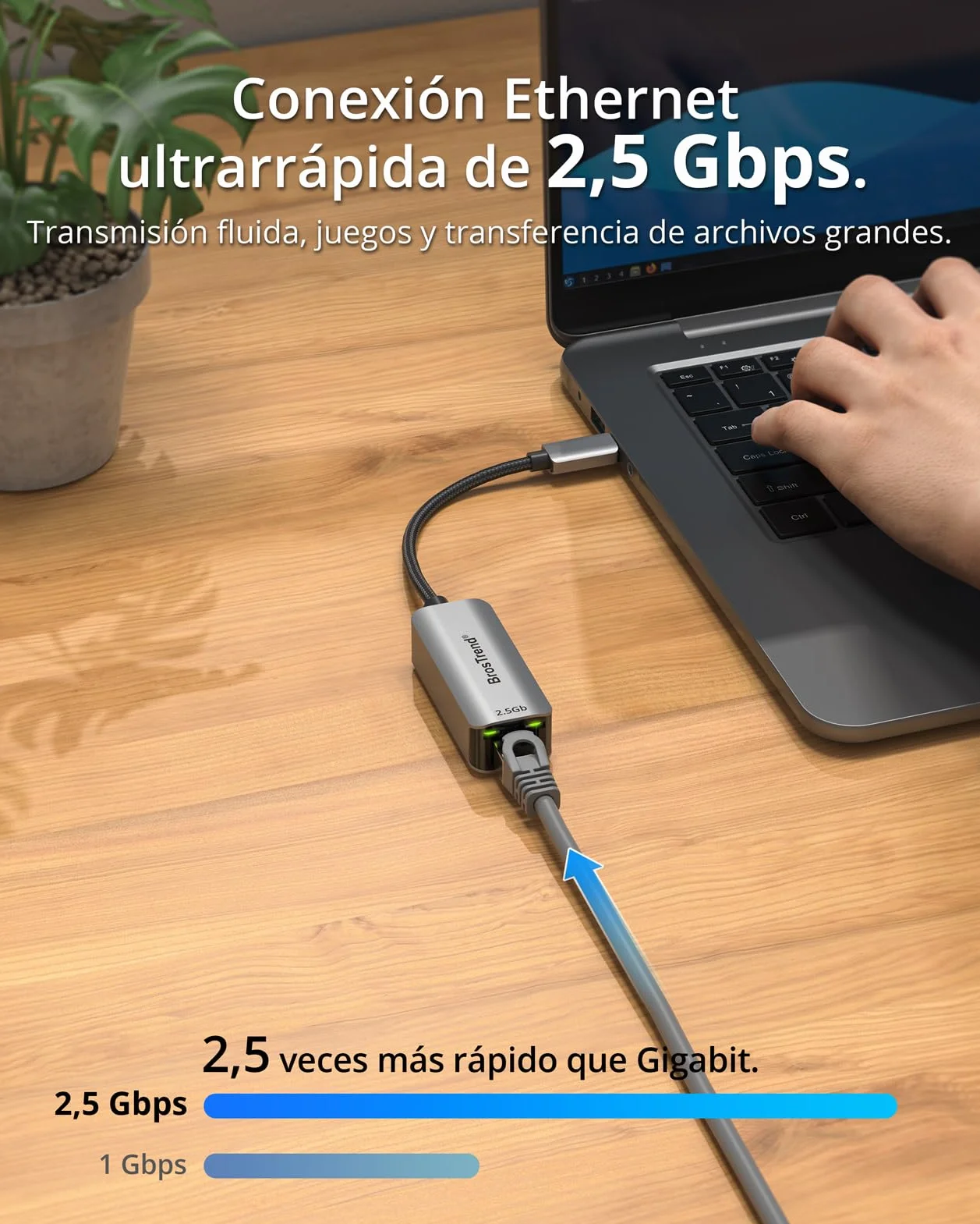 BrosTrend 2.5Gb Adaptador USB C a Ethernet Plug & Play, Aluminio Adaptador RJ45 USB C para PC MacBook Pro/Air iPad (Thunderbolt 3/4/5), Compatible con Windows MacOS Linux ChromeOS, Vida ÚTI Protección