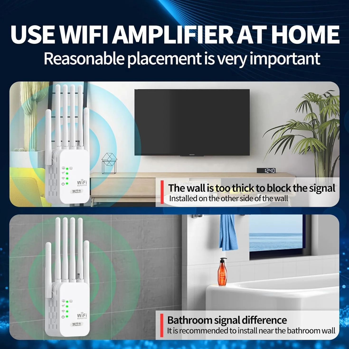Amplificador señal WiFi, Repetidor WiFi 1200 Mbps,6 Antenas 2 Puertos LAN, Extensor WiFi, Cobertura de hasta 13000 Metros Cuadrados，Adecuado para oficinas y hogares, fácil de Instalar (Blanco)