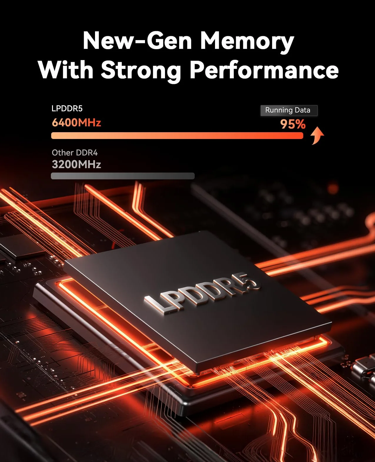 ACEMAGIC Matrix Mini M1 Mini PC, Windows 11 Pro, AMD Ryzen 7 7735HS(8C/16T,hasta 4,75 GHz),AMD Radeon™ Graphics,16GB LPDDR5 512GB SSD Mini Ordenador Soporte 4K Triple Pantalla/2.5G LAN/WiFi 6/BT5.2