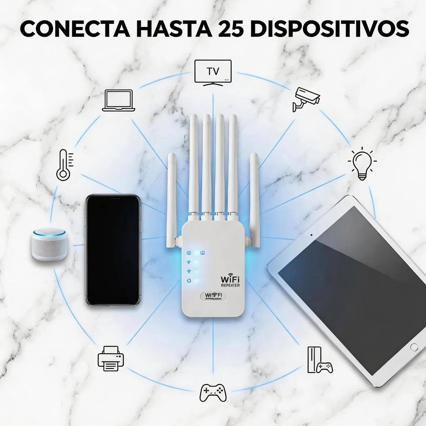 Repetidores WiFi,Amplificadores de señal WiFi,potentes amplificadores WiFi,Extensores WiFi,con 6 Antenas,2 Puertos LAN,Cobertura de hasta 10000 m²,Adecuado para oficinas y hogares,fácil de Instala
