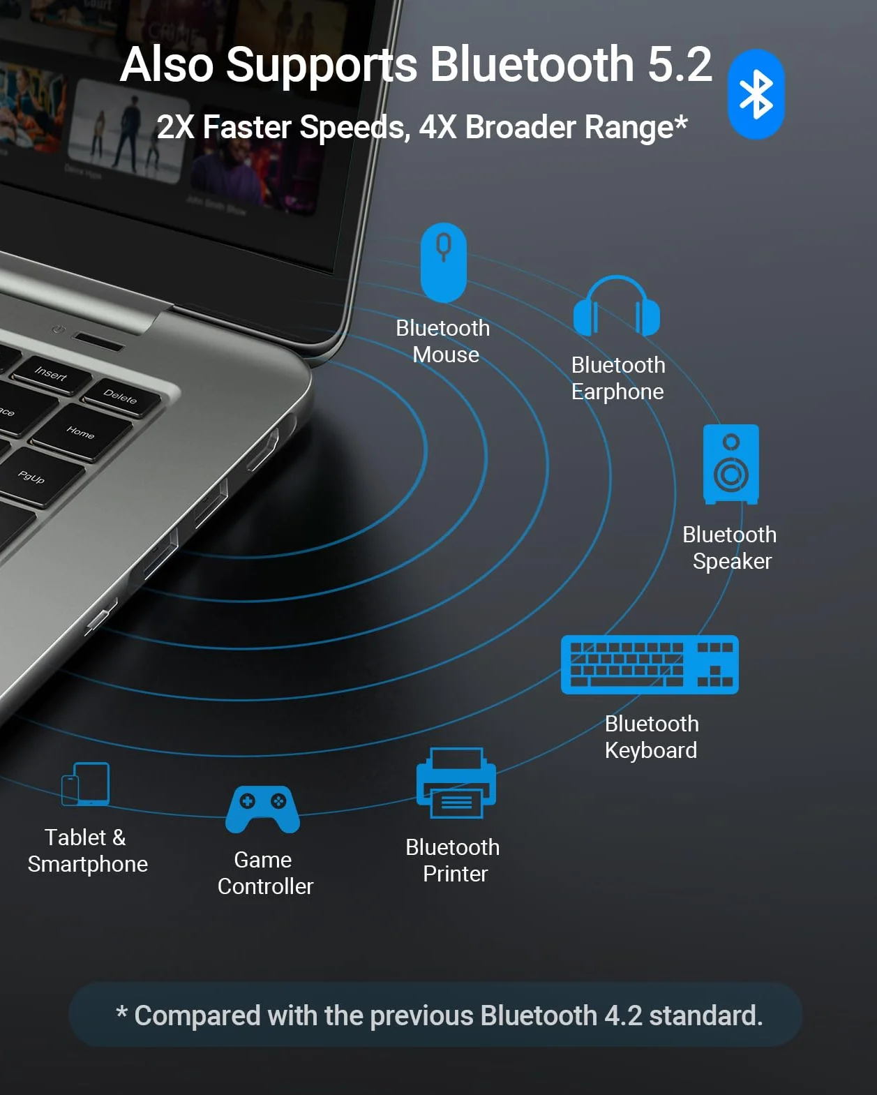 BrosTrend WiFi 6 Tarjeta de Red WiFi para Portátil, 1800Mbps Tarjeta WiFi y Bluetooth 5.2 Doble Banda 5GHz / 2.4GHz, M.2 Inalámbrico Tarjeta WiFi PC Soporte Windows 10/11 (64bit), Vida ÚTI Protección