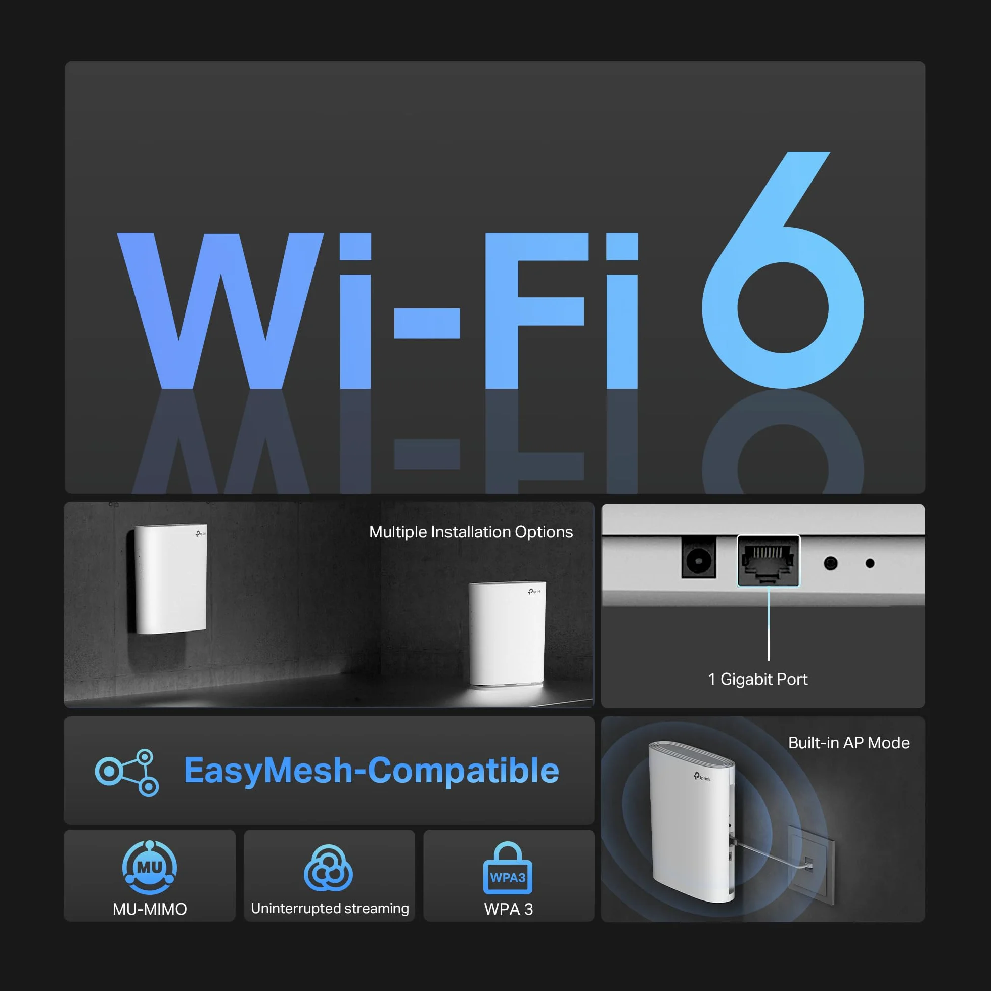 TP-Link RE500XD – Repetidor WiFi 6 de Doble Banda, Rendimiento AX1500 Puerto Gigabit 1000 Mbps, Compatibilidad Universal/EasyMesh, Diseño Vertical