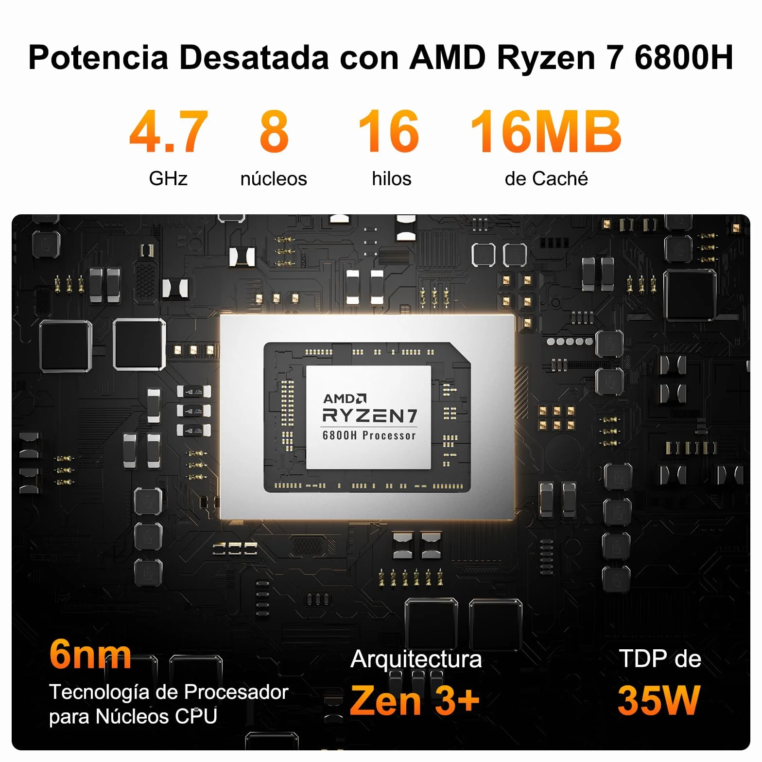GEEKOM A6 Mini PC con AMD Ryzen 7 6800H, 16GB DDR5, 1TB SSD, Radeon 680M, Windows 11 Pro, USB4, LAN 2.5Gbps
