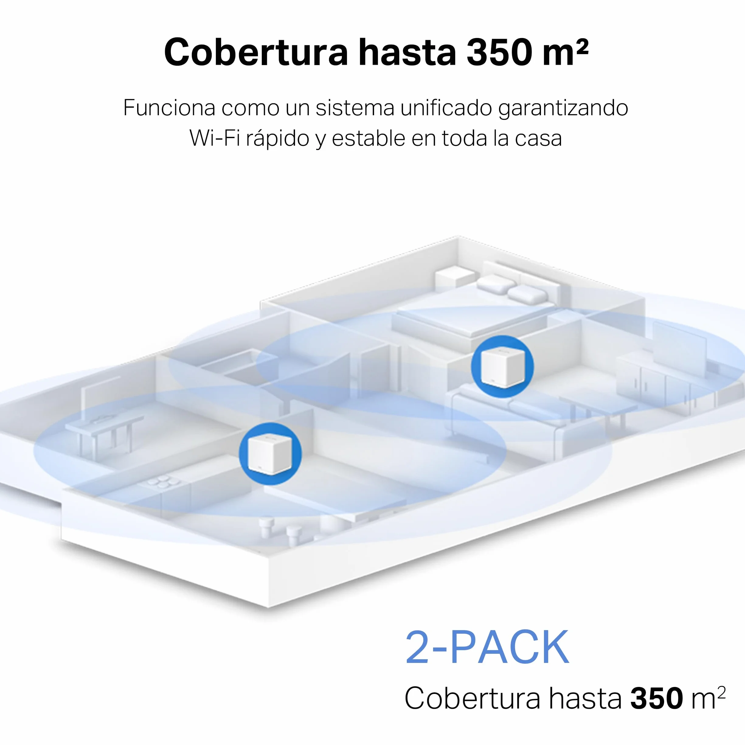 Mercusys HALO H1500X(2-Pack) - WiFi 6 Mesh AX1500Mbps, Cobertura de hasta 350 m², Conectar hasta 150 Dispositivos, WiFi de Doble Banda, Solución WiFi para Toda la casa, 3 Puertos Gigabit