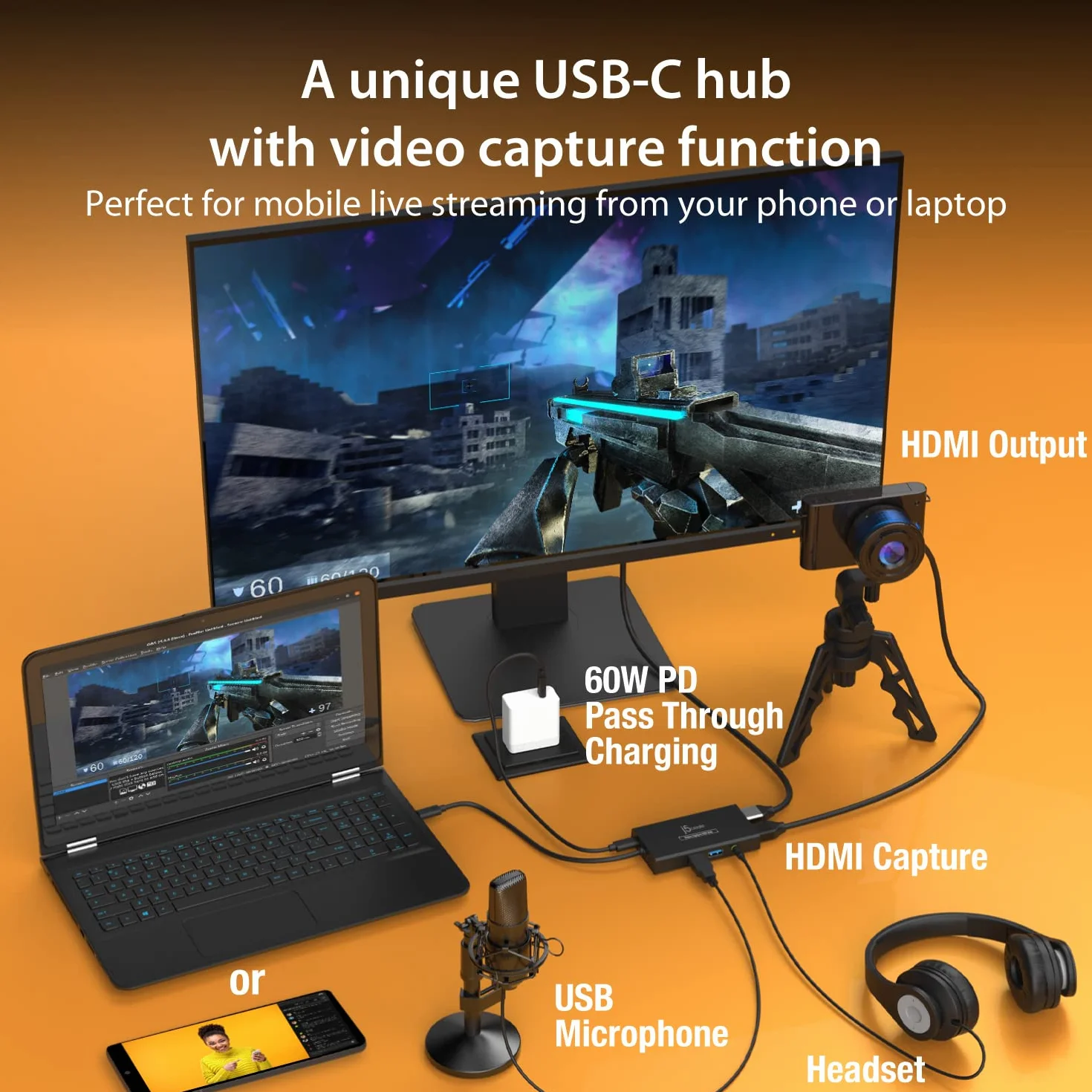 j5create Tarjeta de Captura de vídeo con Carga de Paso PD 60W, hub multifunción Incorporado, Apto para Streaming, transmisión en Vivo, videoconferencia, enseñanza, Juegos (JVA01)