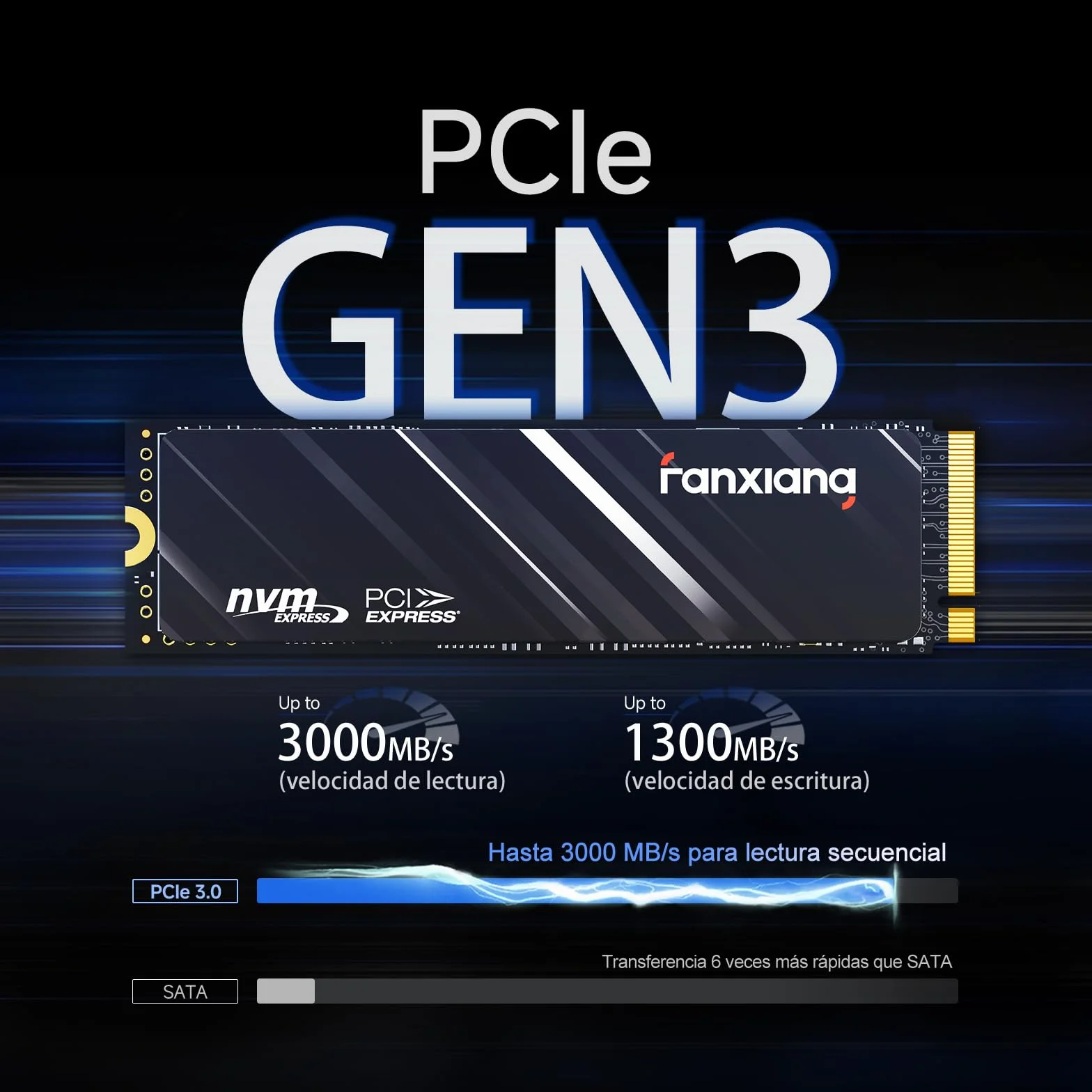 fanxiang M.2 SSD 512GB,NVMe SSD con disipador térmico, hasta 3000MB/S, PCIe Gen3 x4 2280,SSD Interno, caché SLC 3D NAND,Discos Duros -S501Q