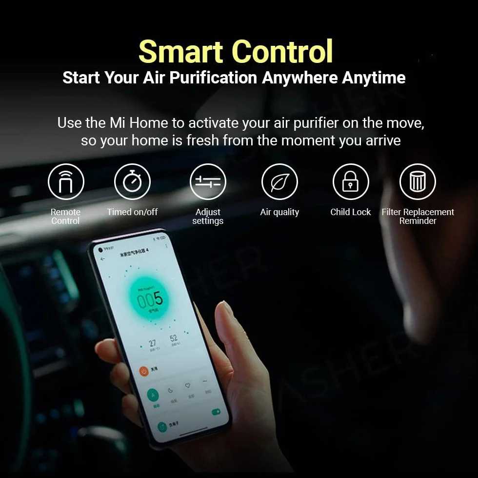Xiaomi Smart Air Purifier 4 Pro Purificador de Aire
