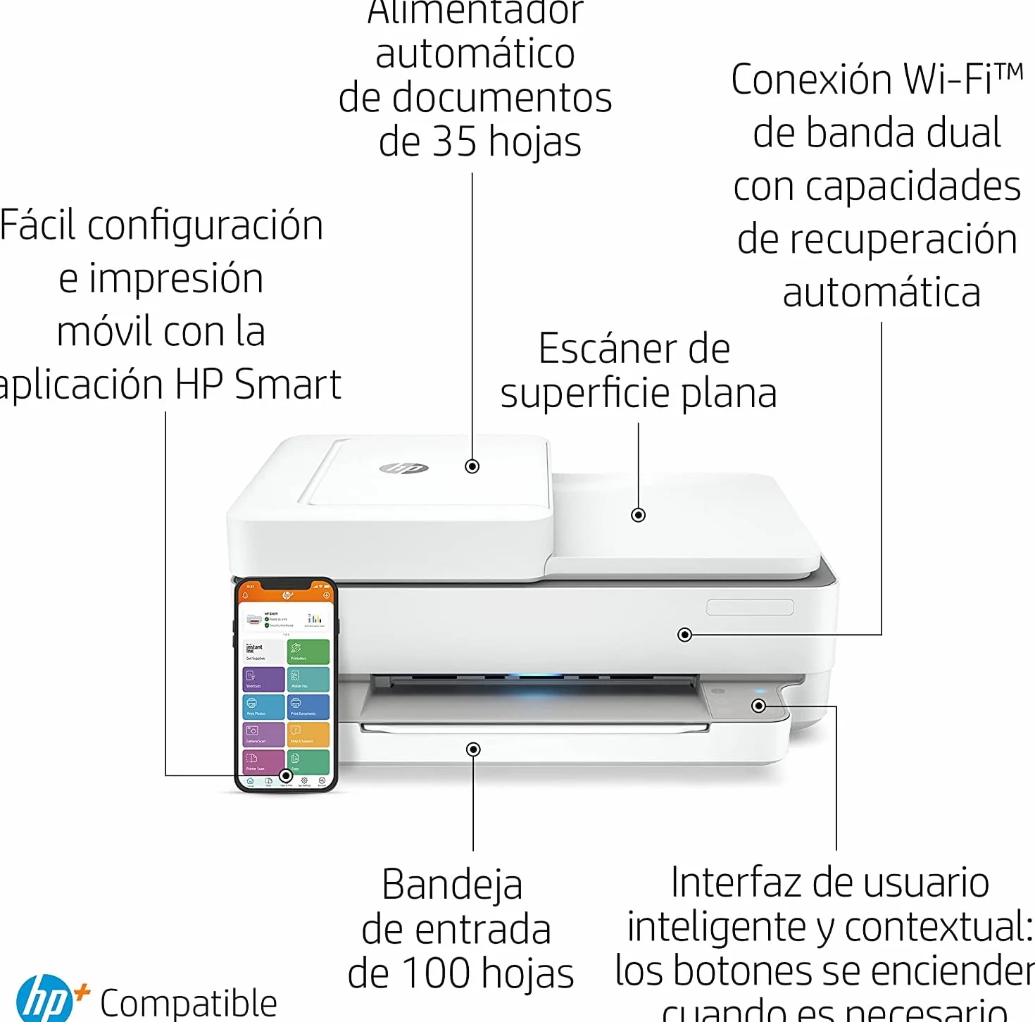 HP Impresora Multifunción Envy 6420e - 6 Meses de impresión Instant Ink