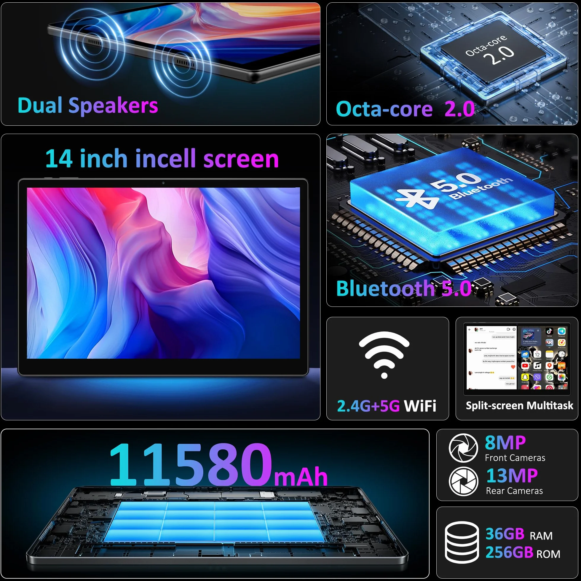 Tablet 14 Pulgadas Android 15 Tableta 5G WiFi,11580mAh y 20W,36GB RAM+256GB ROM/2000 * 1200 incell FHD/Face ID/GPS/BT 5.0/TÜV/USB-C,Tablet con Lapiz,Gris