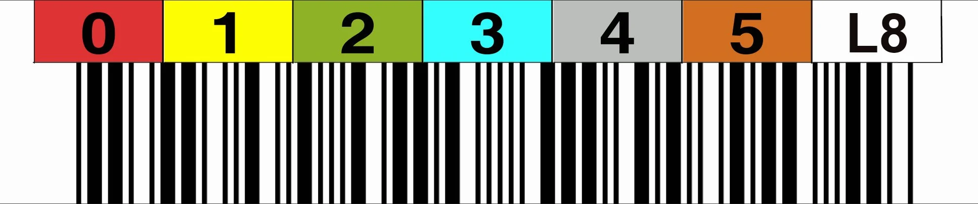 LTO 8 Label Horizontal Número circular 000001 – 000099