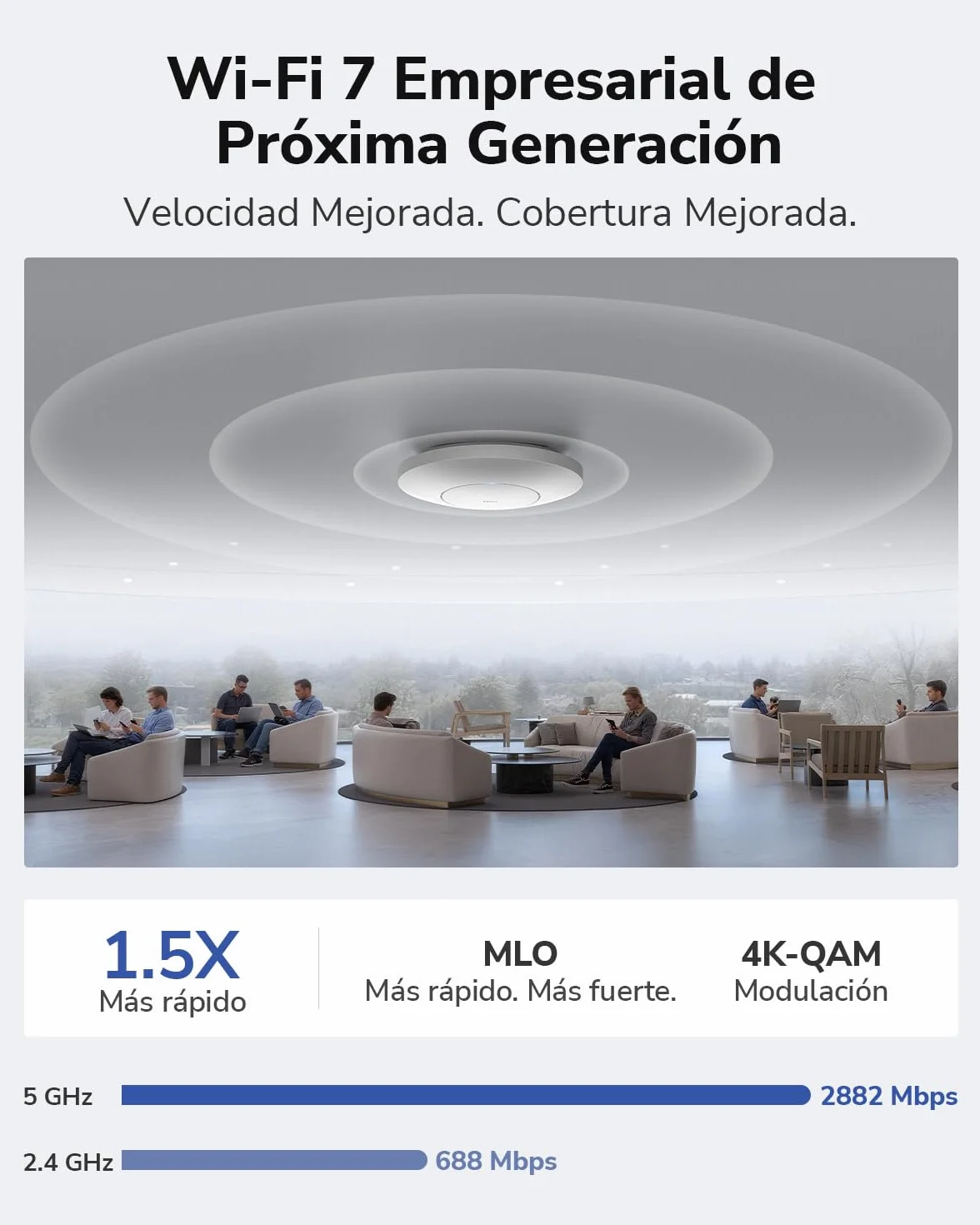 Cudy BE3600 Punto de Acceso Inalámbrico Wi-Fi 7 de Doble Banda, 4 Transmisiones, Puerto 2.5G, MU-MIMO, Cudy App Control, Roaming sin Costuras, Alimentación PoE o CC, AP3600