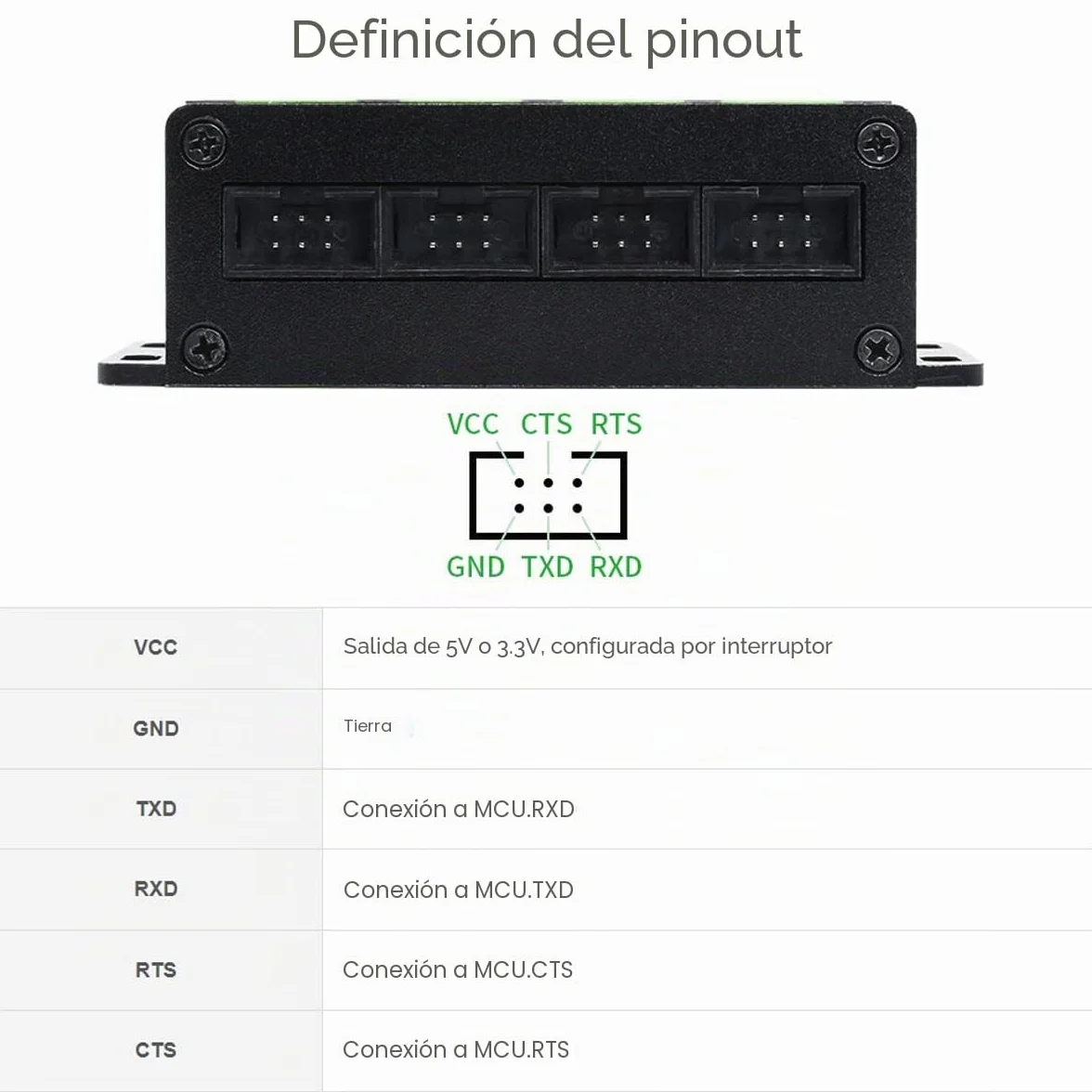 Waveshare Industrial USB to 4CH TTL Converter USB to UART with Multi Protection Circuits Multi Systems Support
