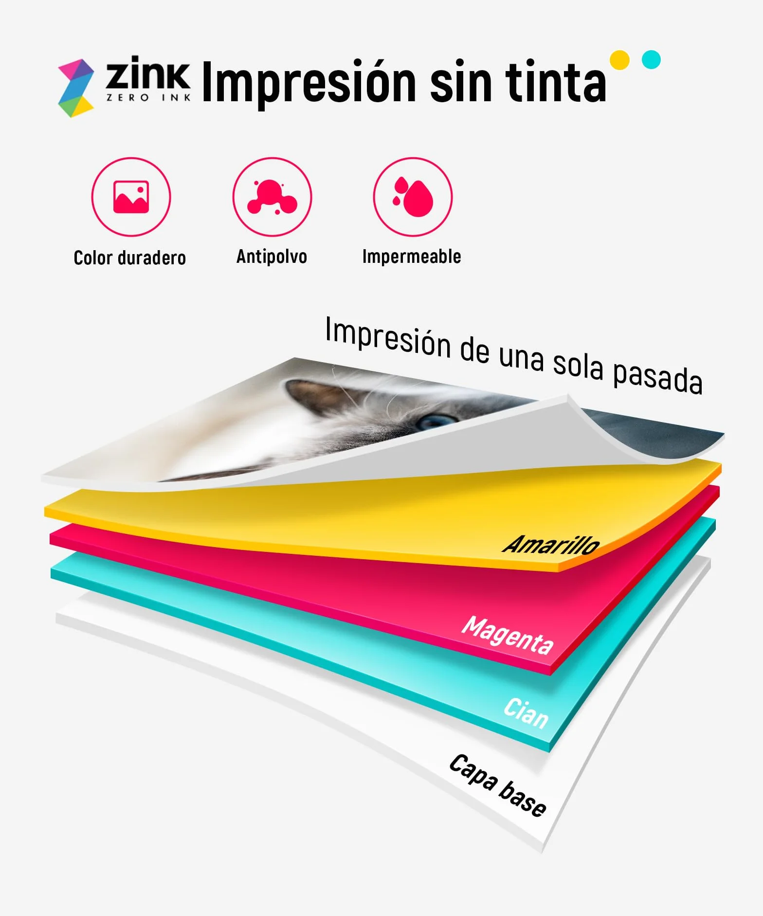 Liene Pearl K100 Mini Impresora Fotográfica instantánea, Bluetooth Impresora Movil Portatil con 50 Zink Papeles Fotográfico Adhesivos, 2x3, para iOS/Android Smartphone, Blanco