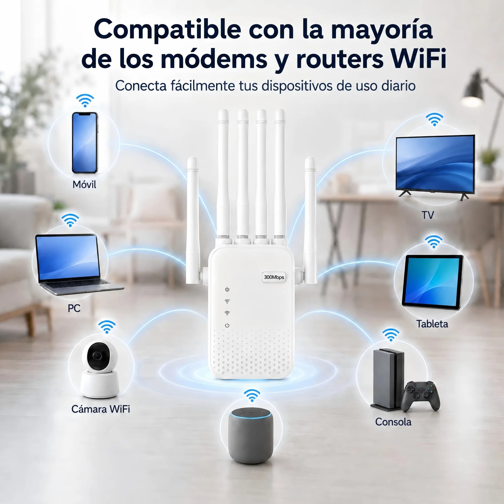 Repetidor WiFi Largo Alcance, Amplificador Señal WiFi, Señal Cobertura hasta 1200 m² para 50 Dispositivos, Extensor de WiFi con 6 Antenas, 2 Puertos Ethernet, Compatible con Todos los Routers