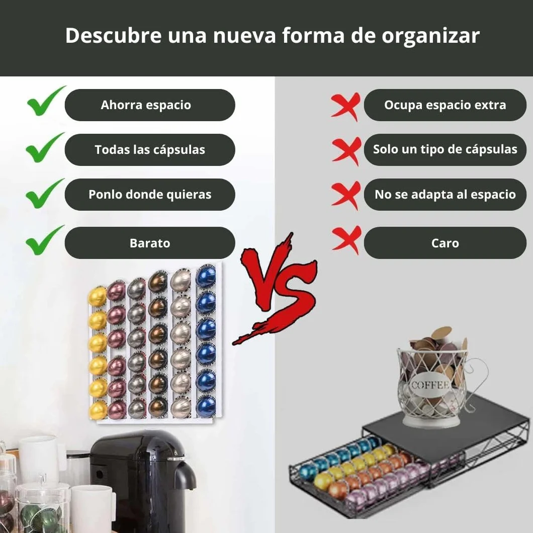 Portacapsulas para Dolce Gusto Krups, Dispensador y Organizador de Cafe, Soporte Capsulas Compatible con Tassimo (6 tiras)