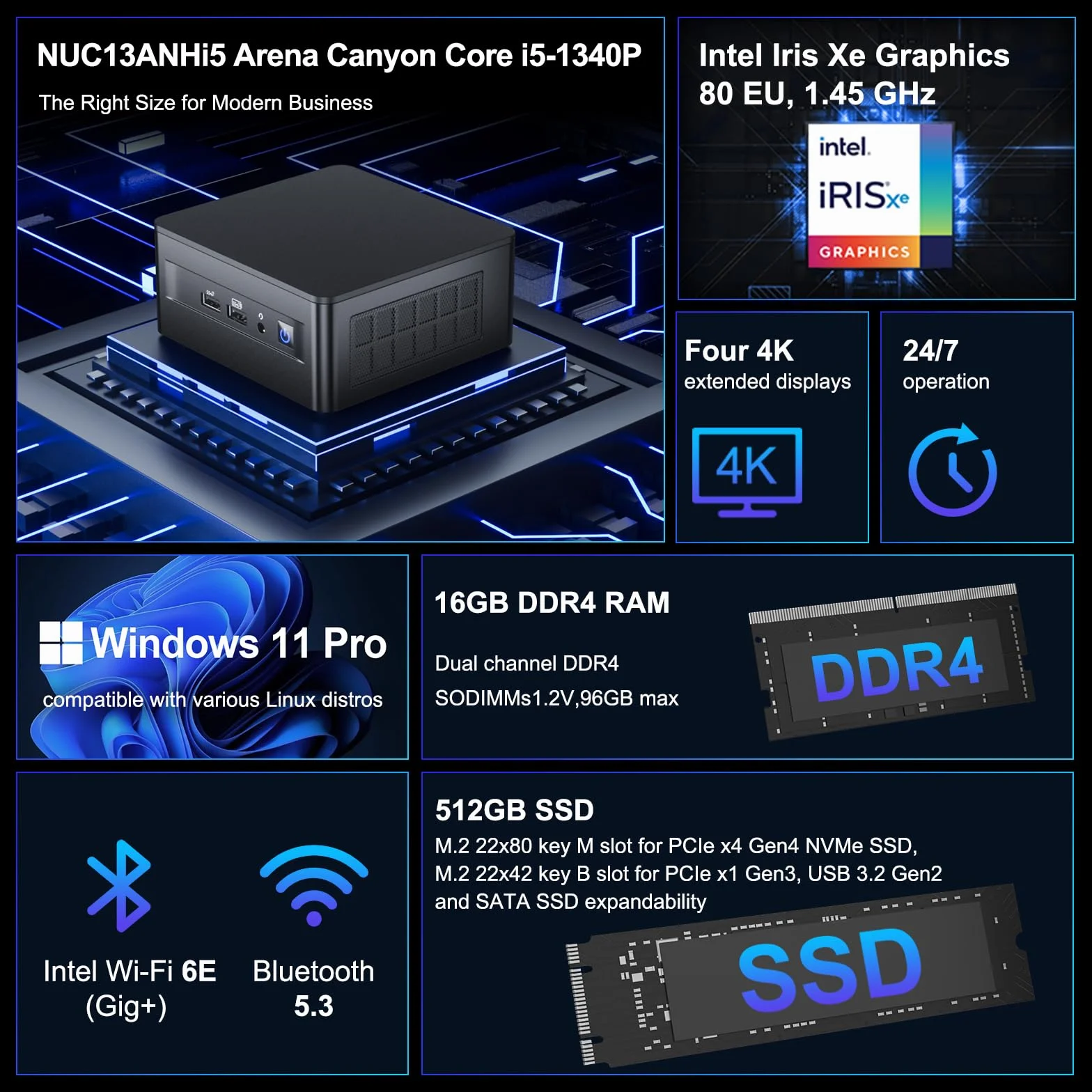 Intel NUC 13 Pro for ASUS NUC 13 Pro NUC13ANHi5 Arena Canyon Mini PC, i5-1340P, 16GB RAM, 512GB SSD, Mini Computer Win 11 Pro für Business Home Office, Unterstützung 8K/4K Quad Display/WiFi 6E/BT 5.3